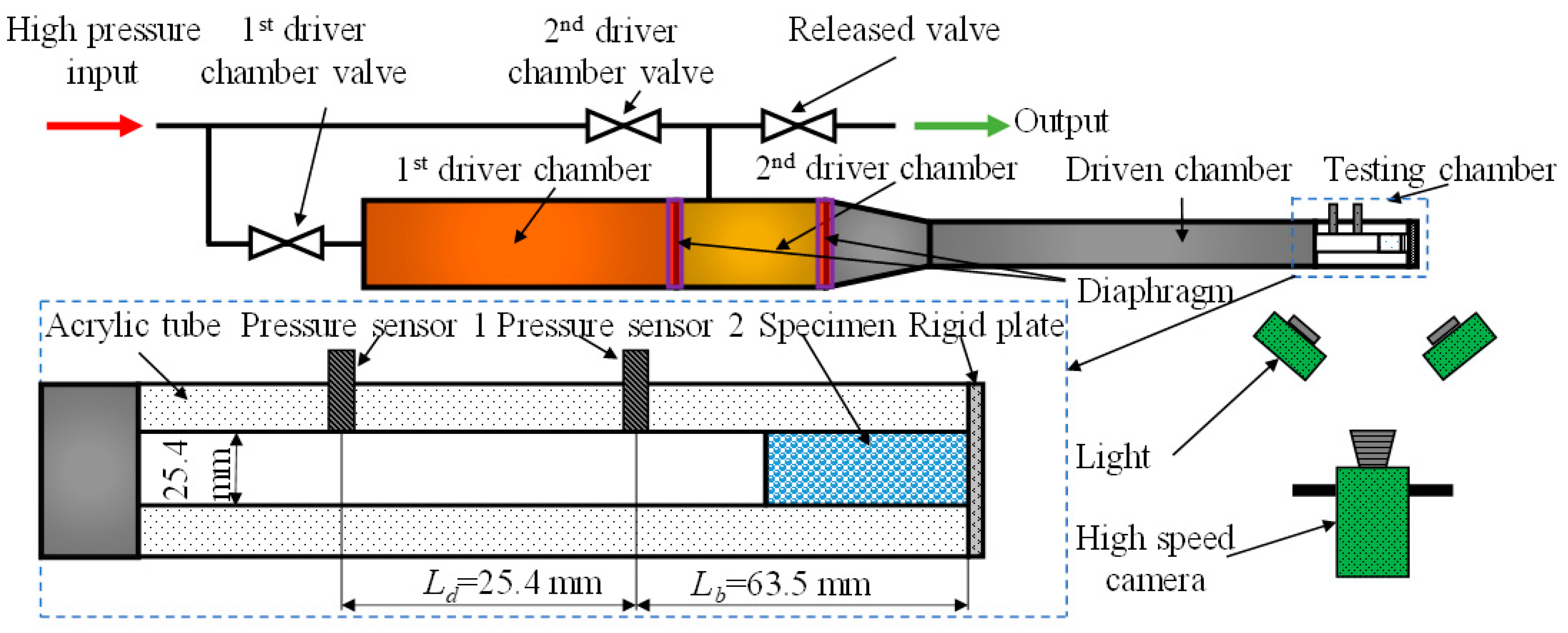 Materials 14 03613 g005