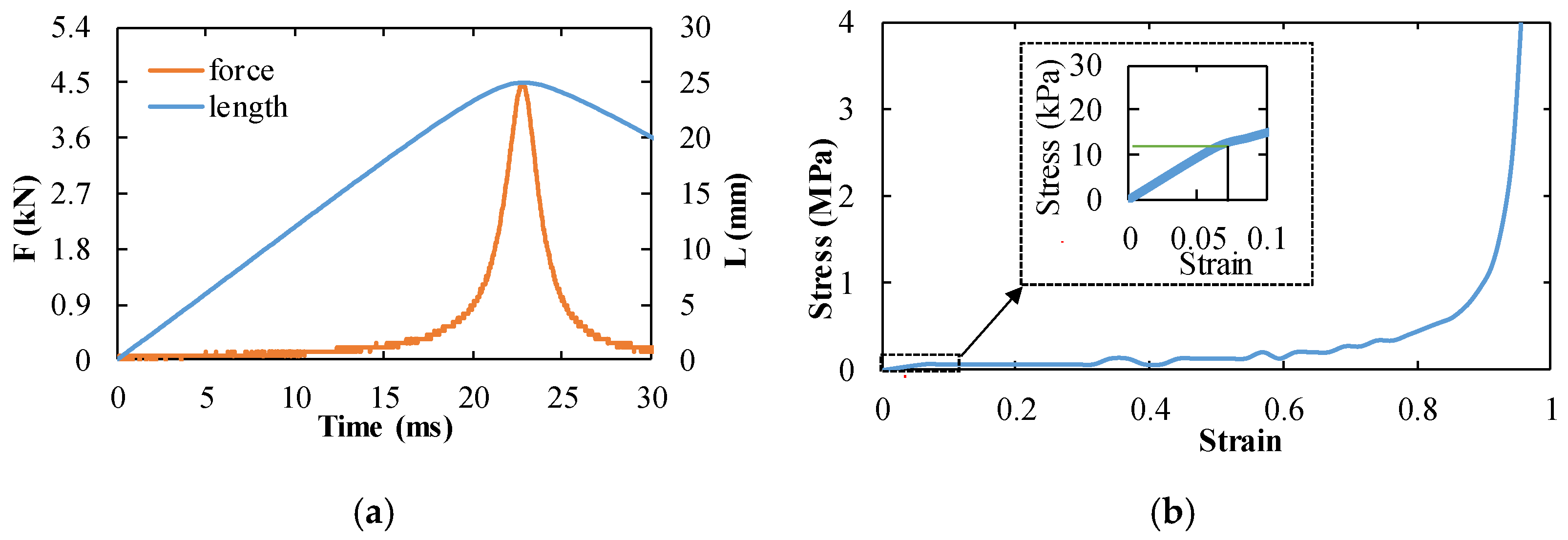 Materials 14 03613 g007