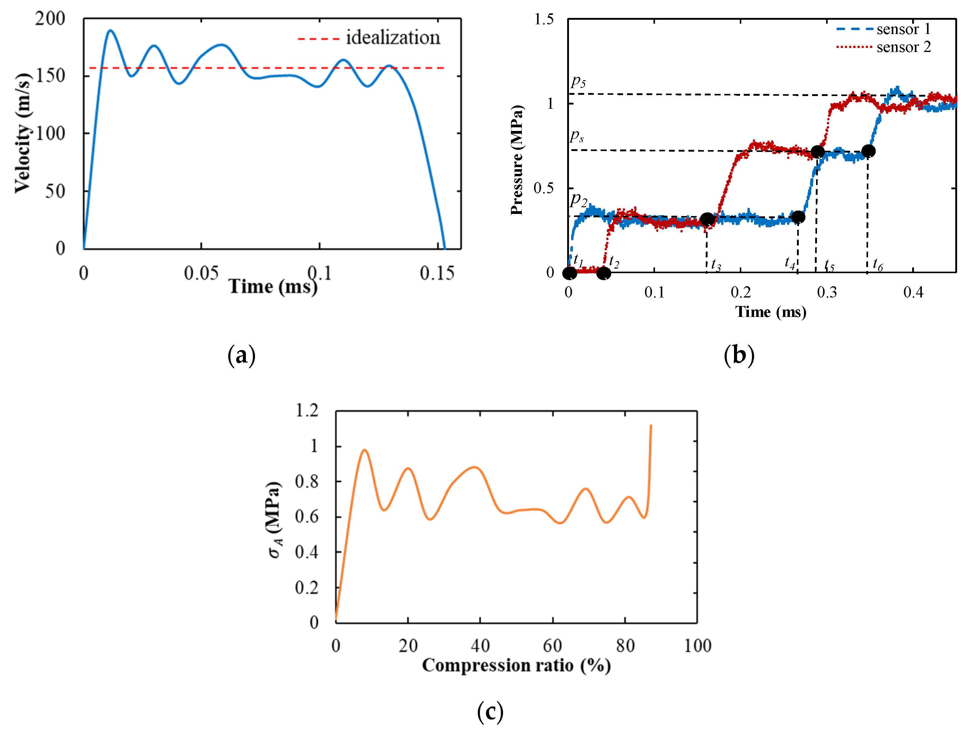 Materials 14 03613 g008