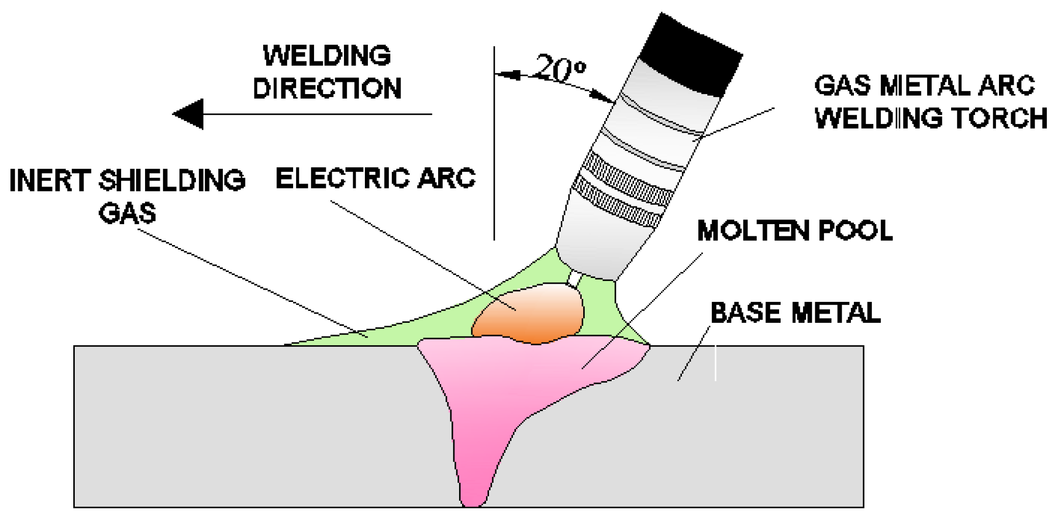 Materials 14 03617 g001 Materials 14 03617 g001