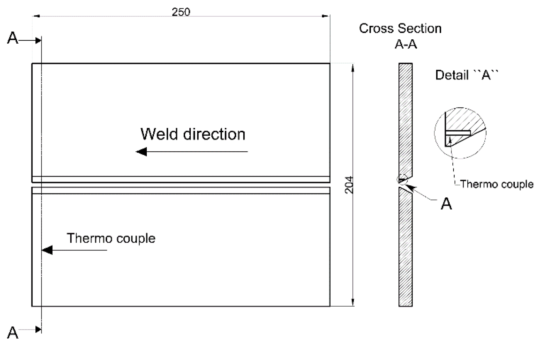 Materials 14 03617 g002 Materials 14 03617 g002
