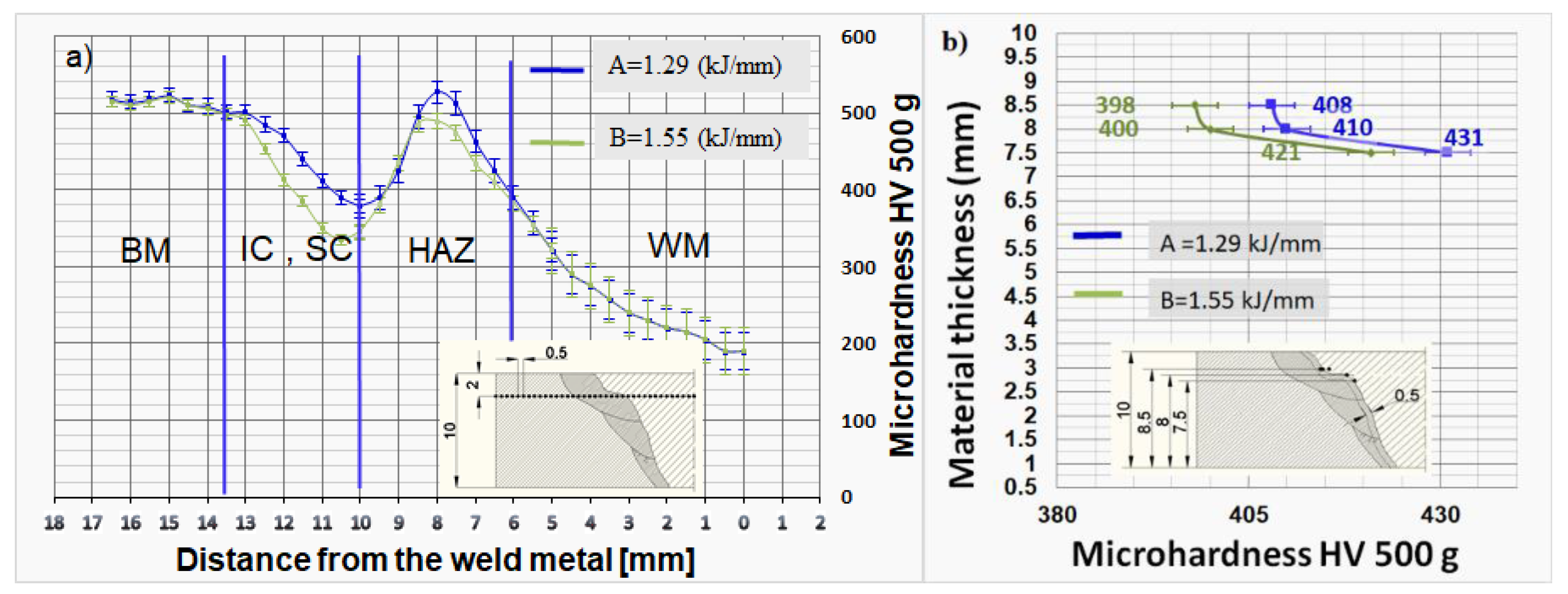 Materials 14 03617 g006 Materials 14 03617 g006