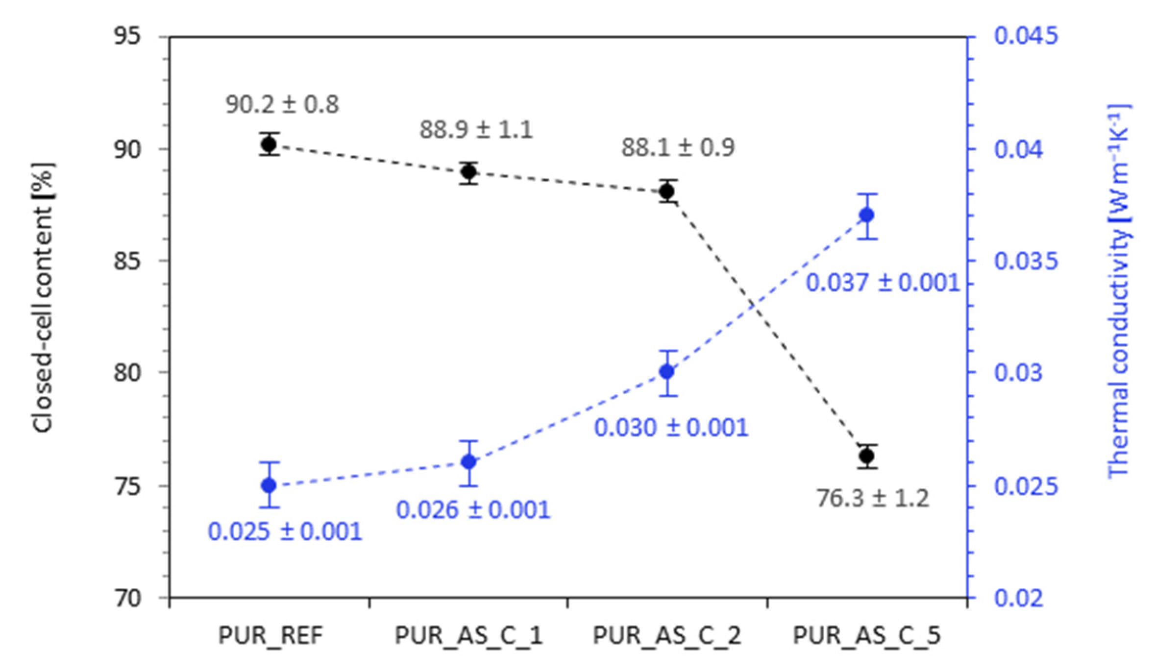 Materials 14 03620 g010 550