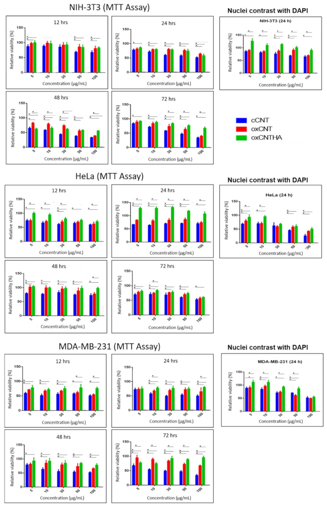 Materials 14 03622 g004