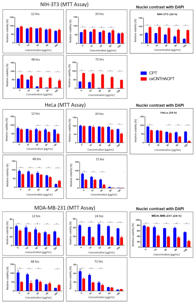 Materials 14 03622 g005
