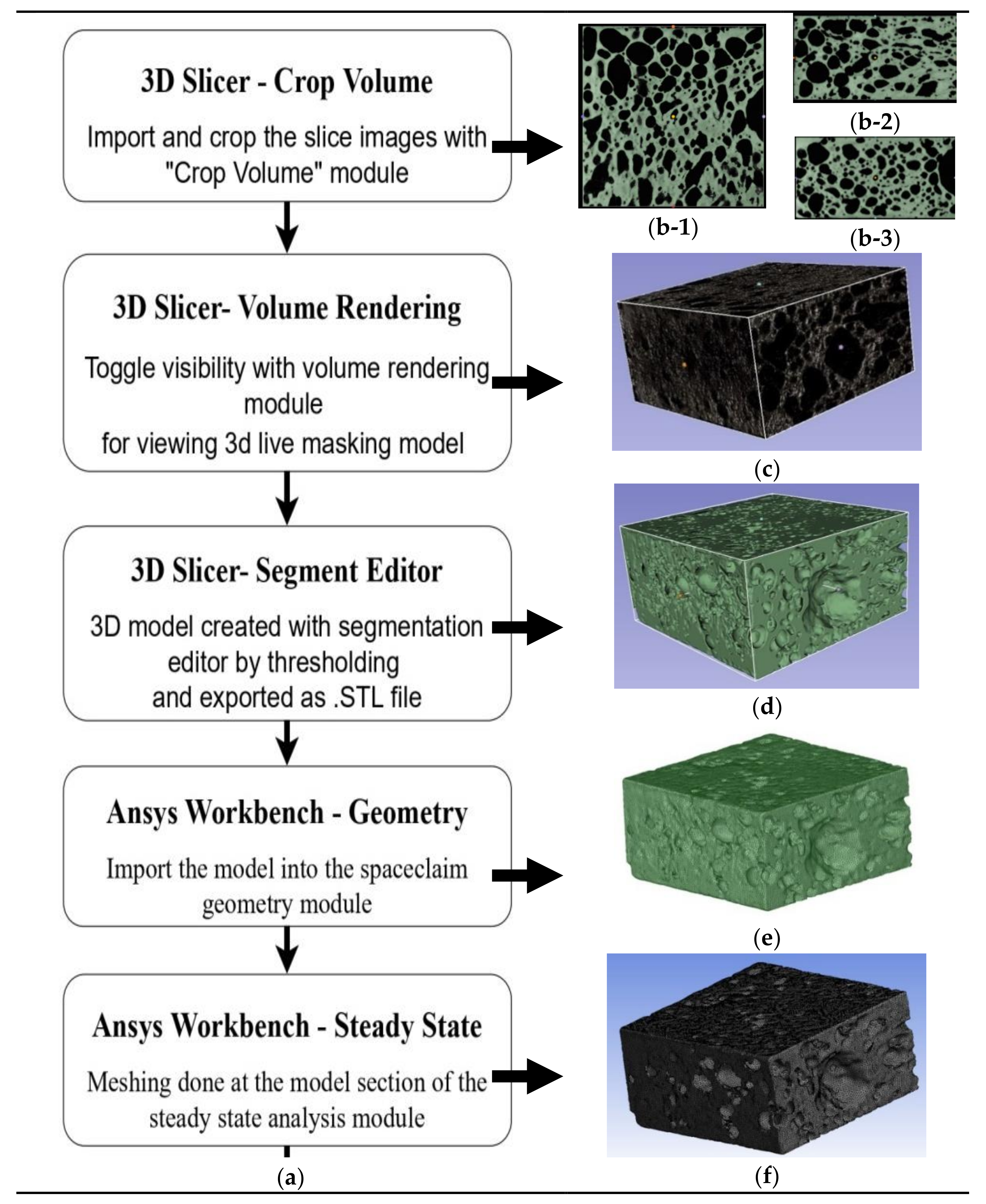 Materials 14 03623 g005 Materials 14 03623 g005