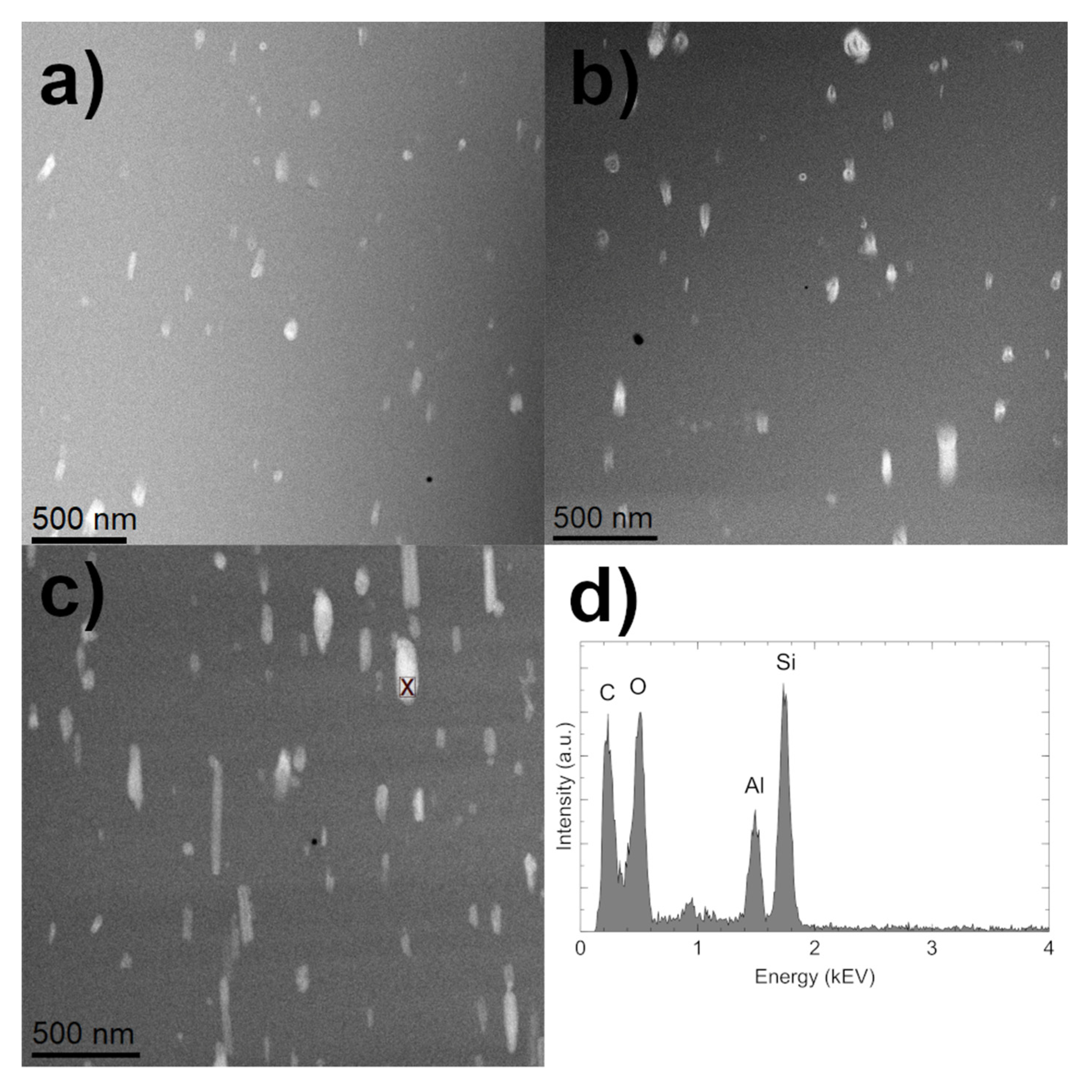 Materials 14 03625 g003