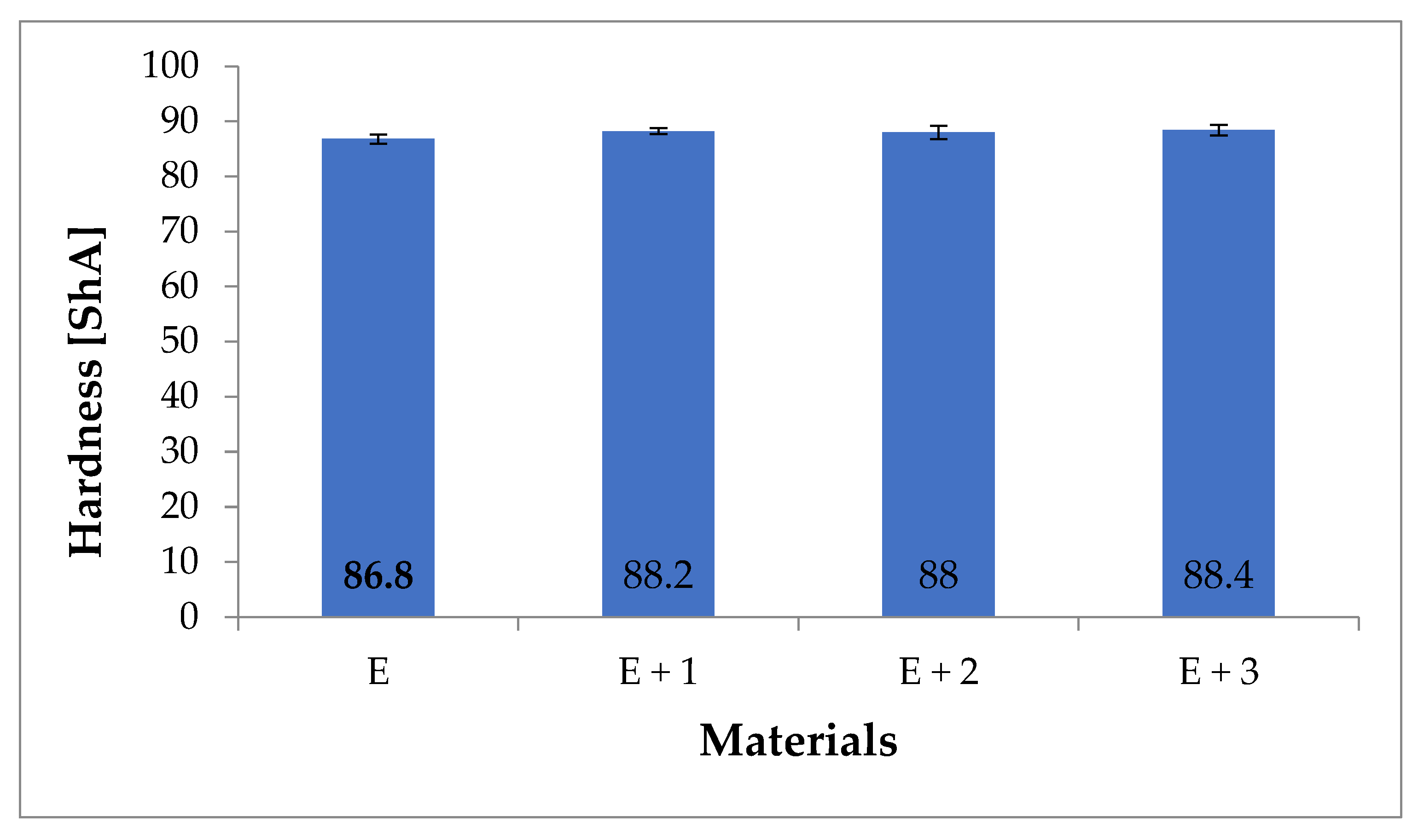 Materials 14 03625 g008
