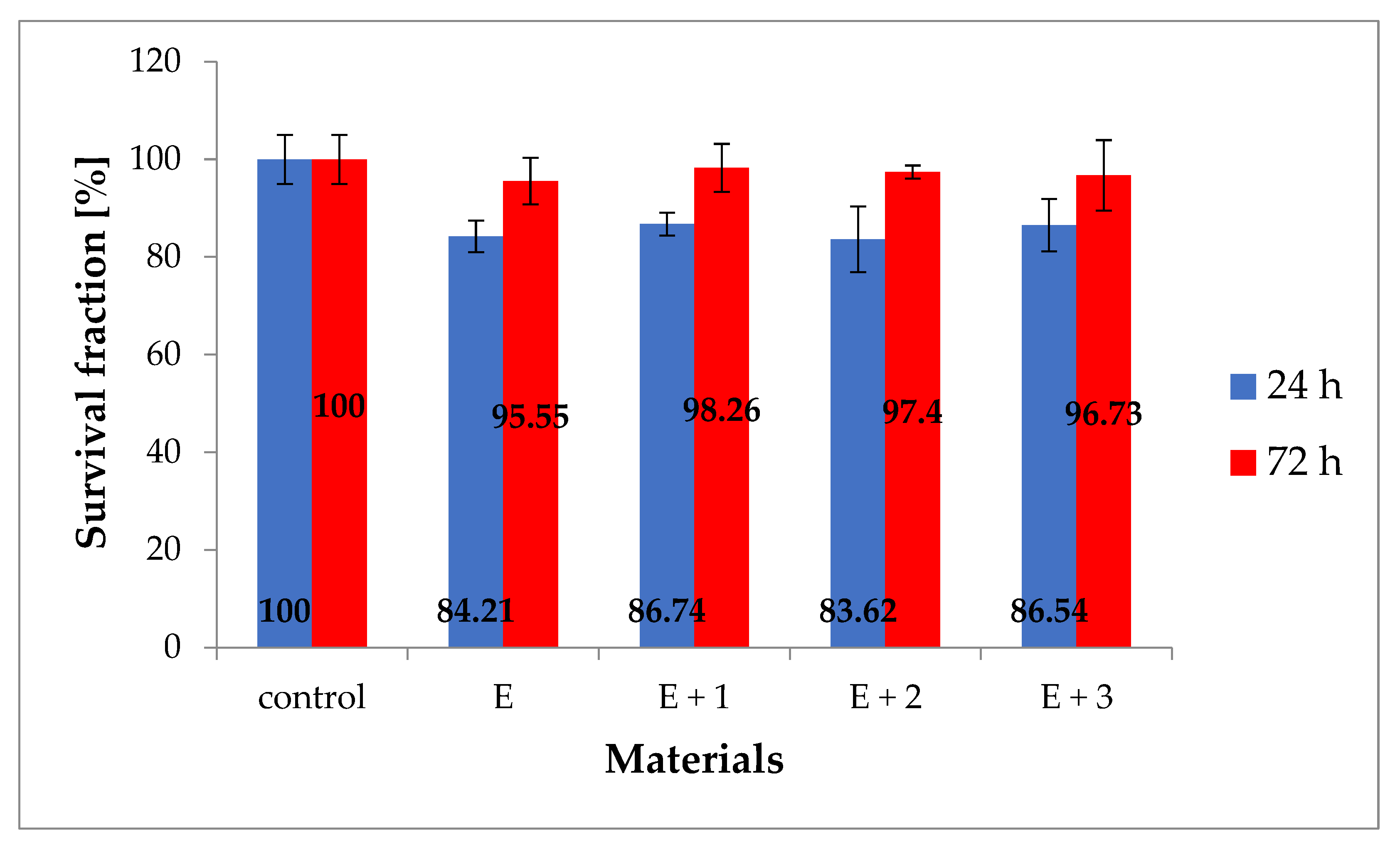 Materials 14 03625 g010