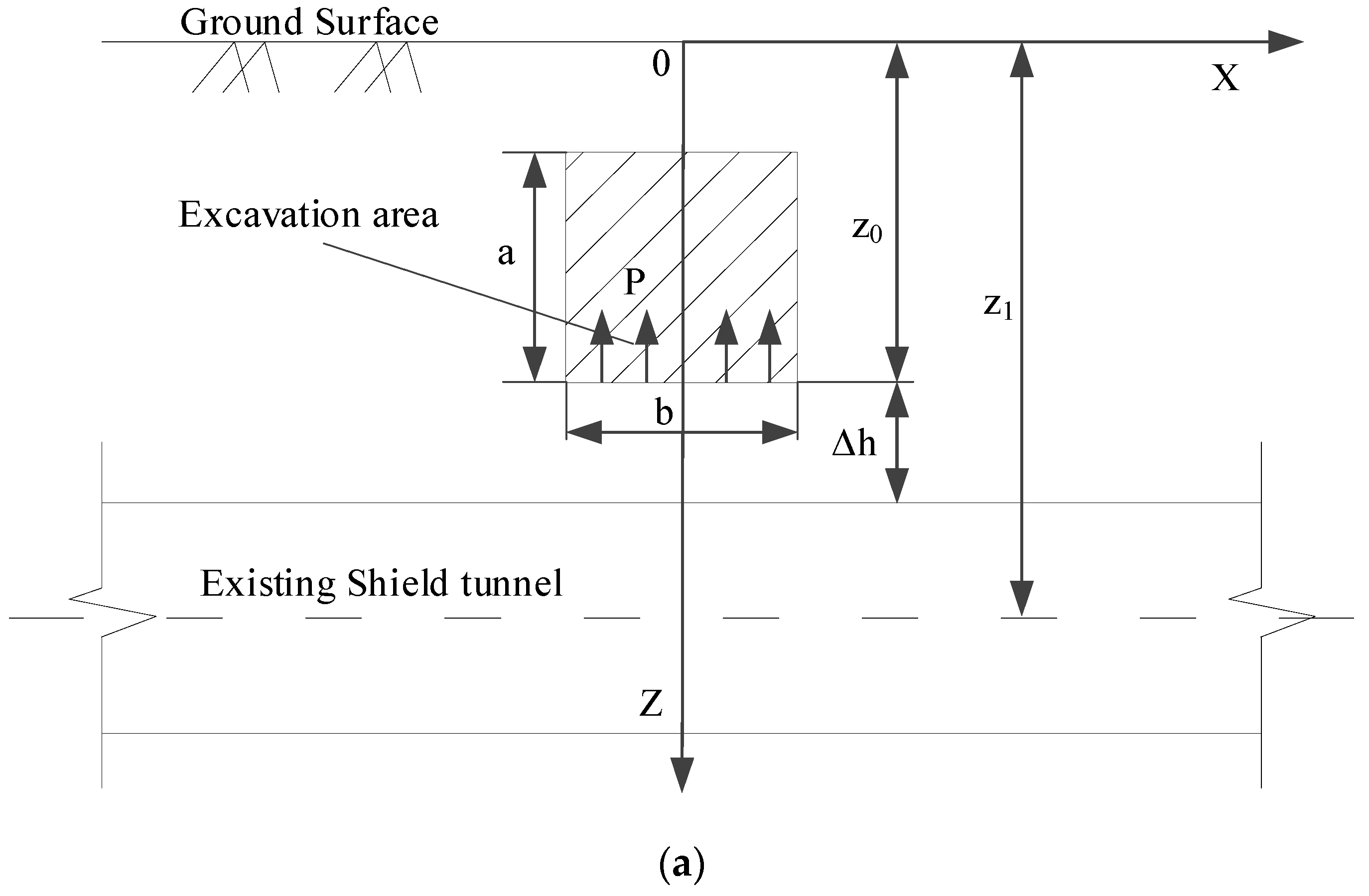 Materials 14 03629 g005a 550