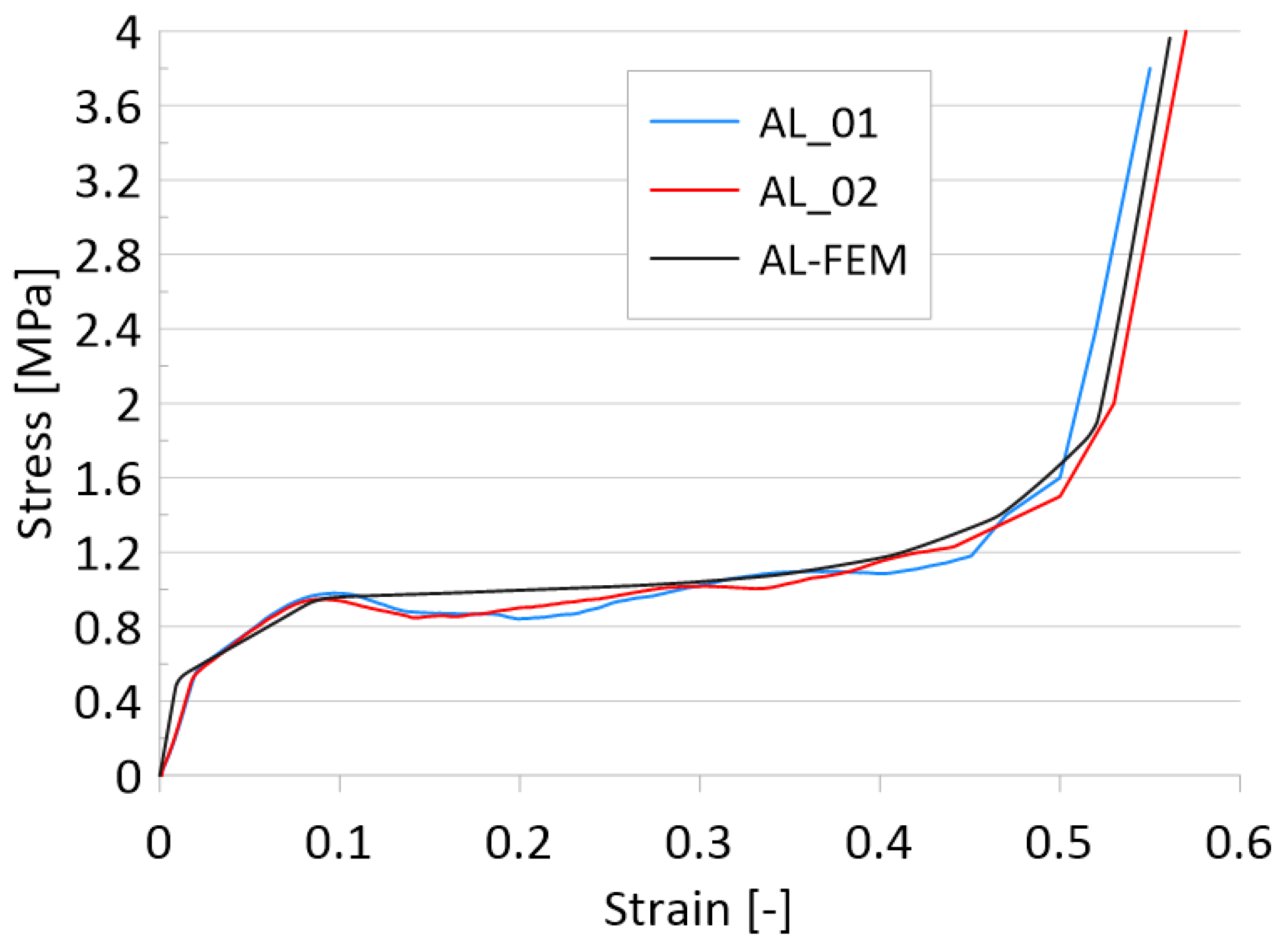 Materials 14 03630 g003