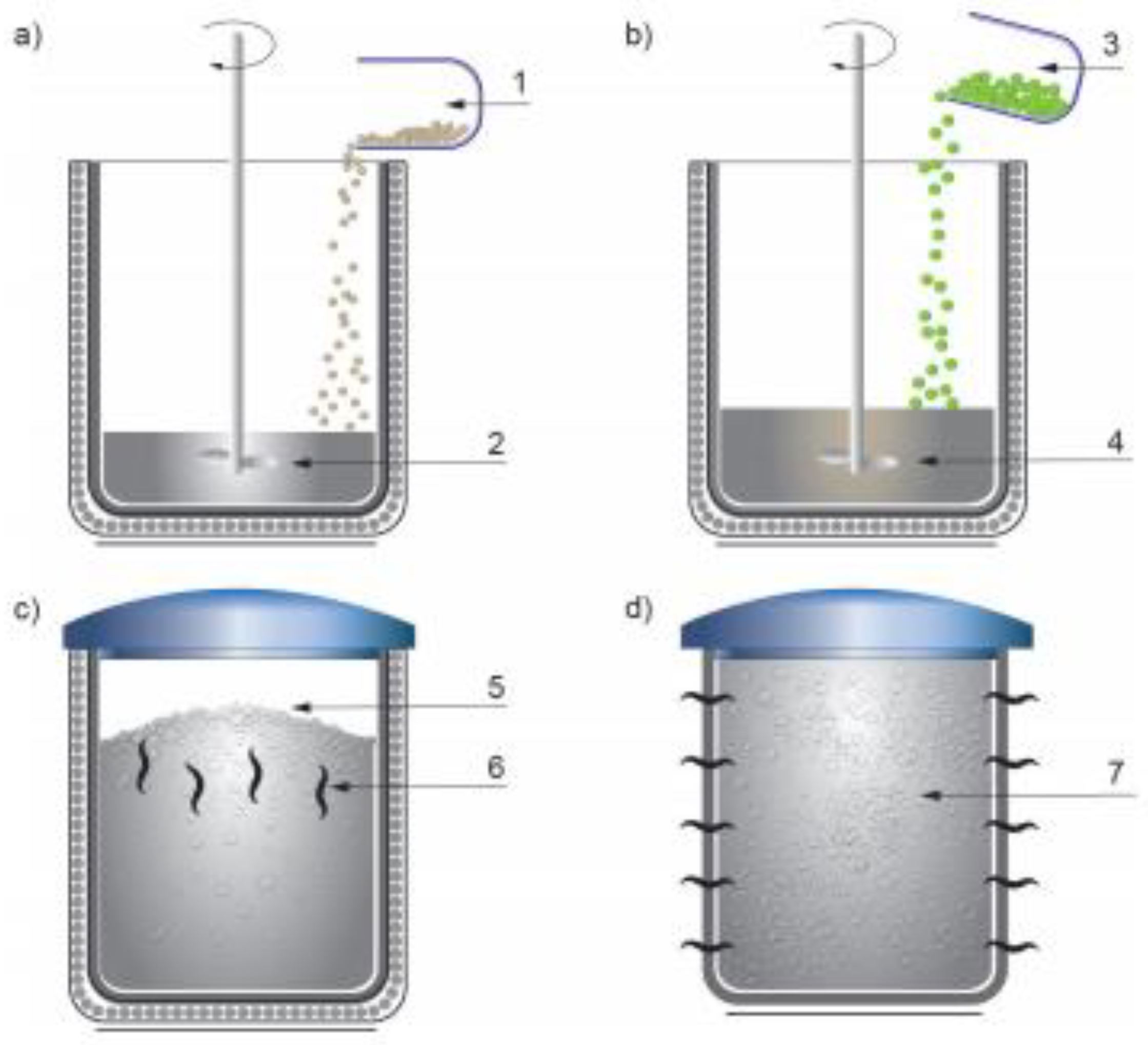 Materials 14 03630 g007