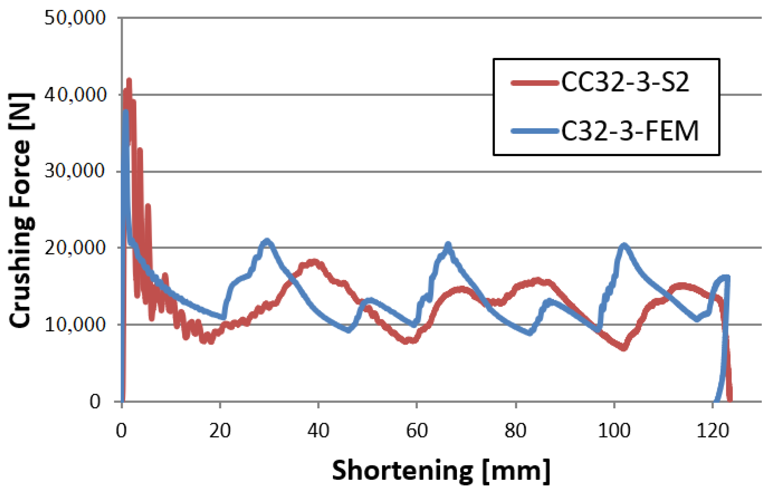 Materials 14 03630 g009