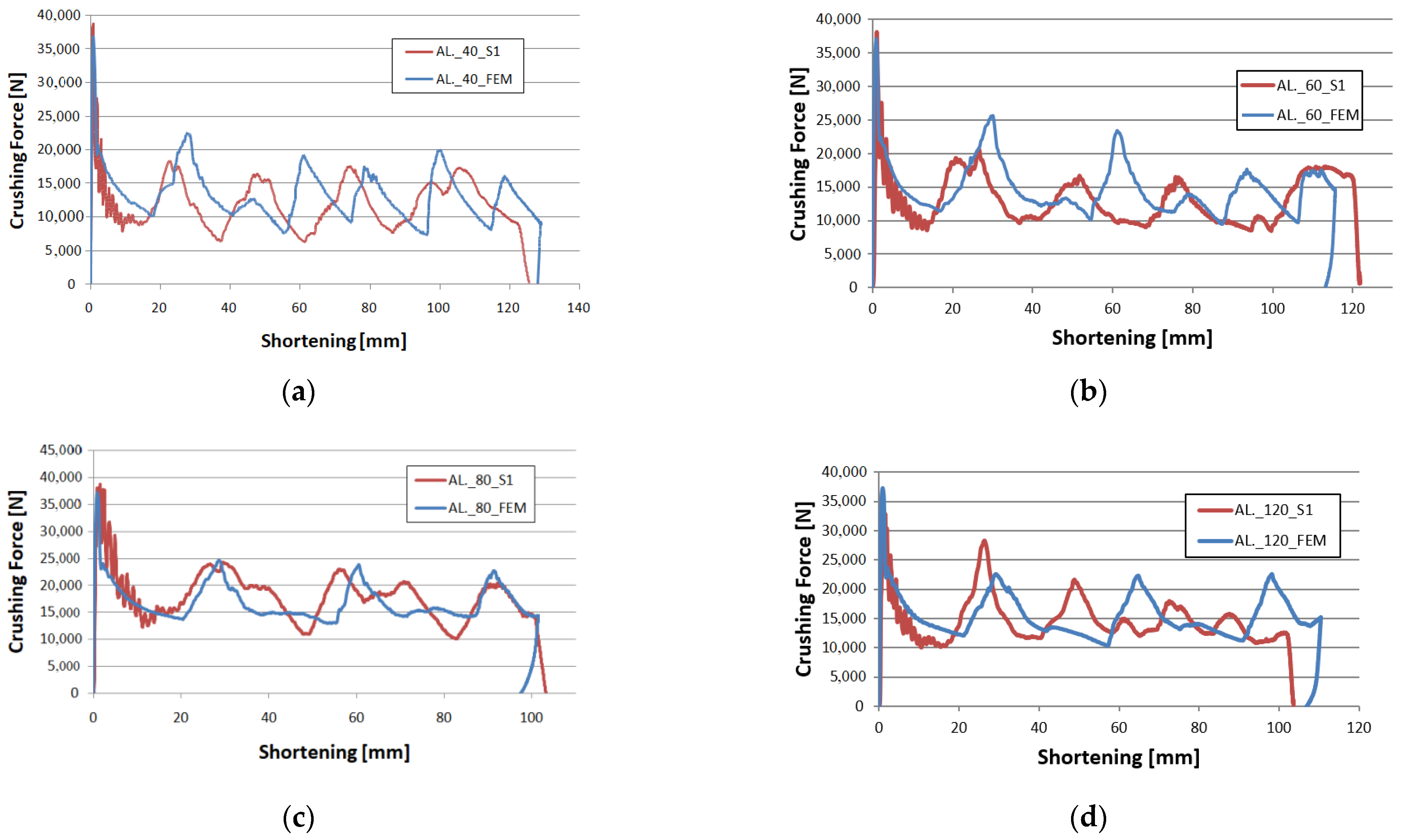 Materials 14 03630 g010