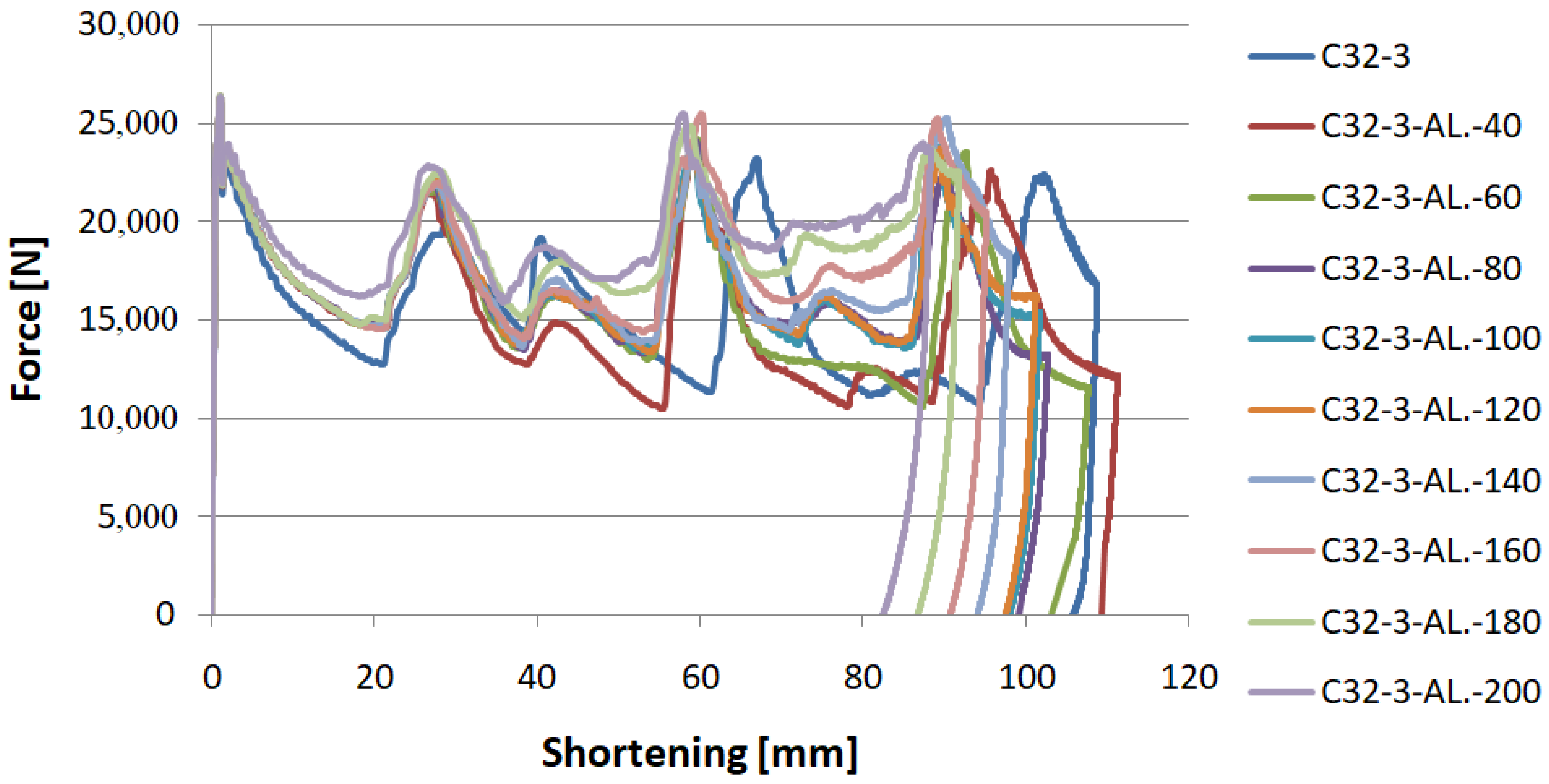 Materials 14 03630 g015