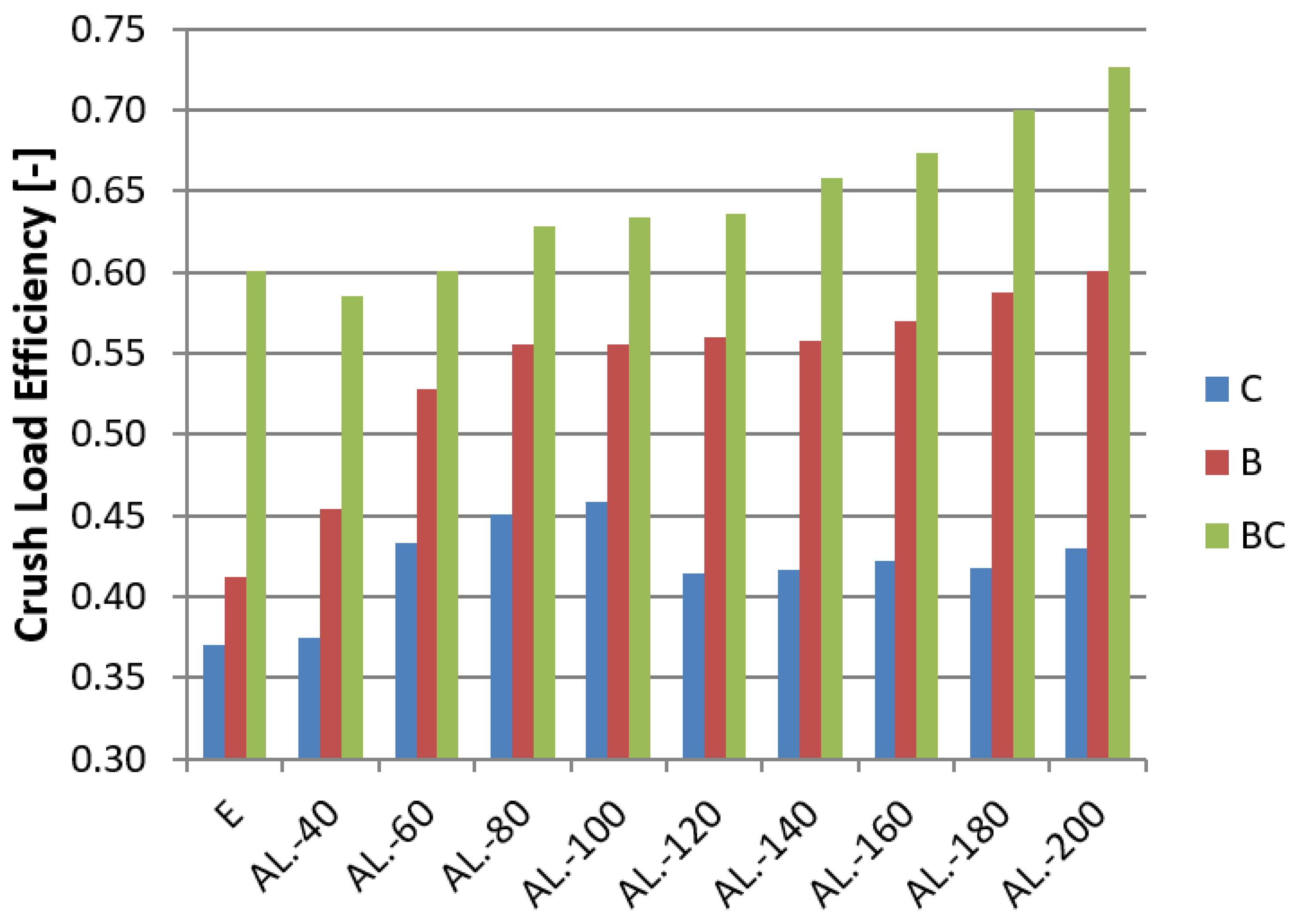 Materials 14 03630 g016