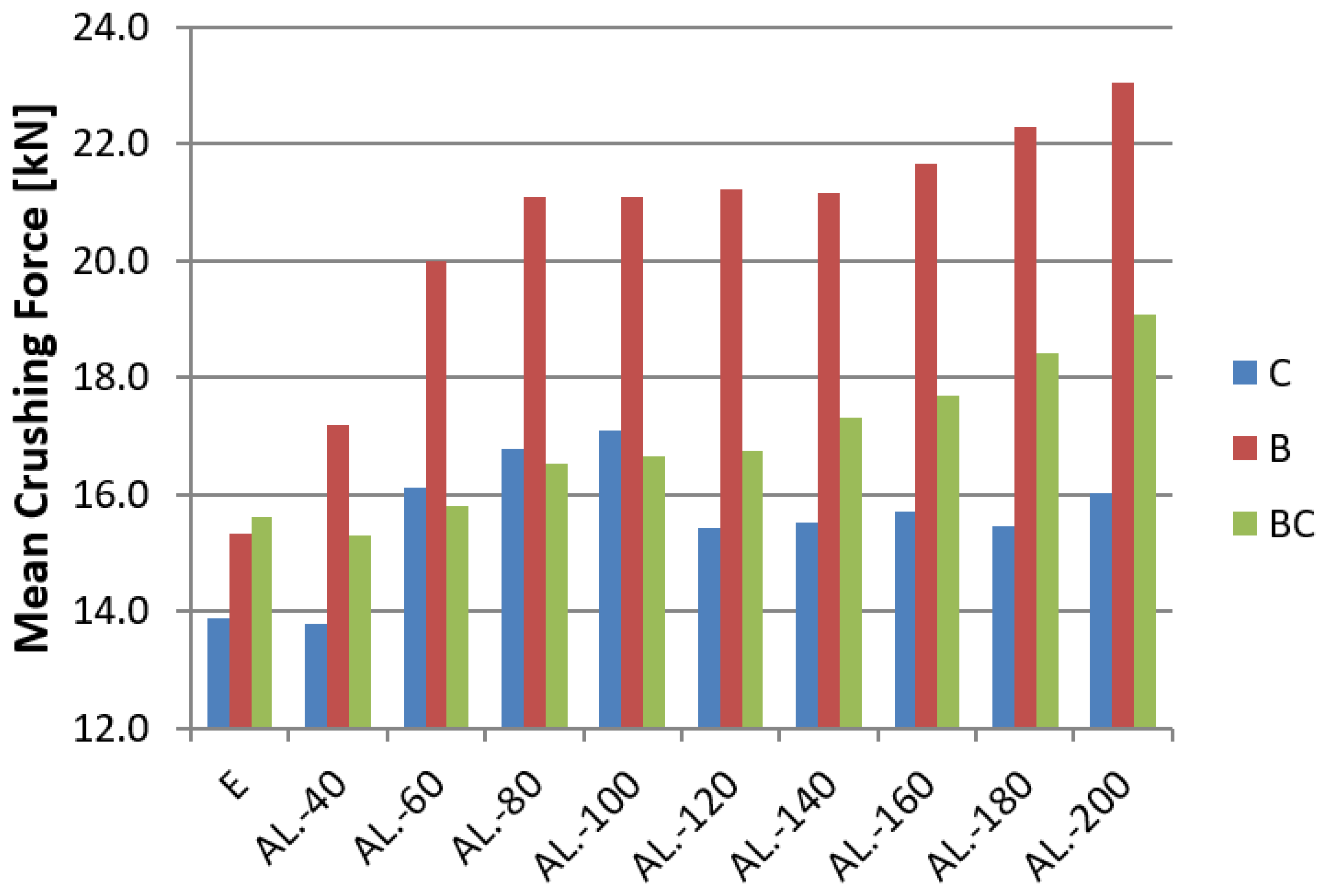 Materials 14 03630 g017