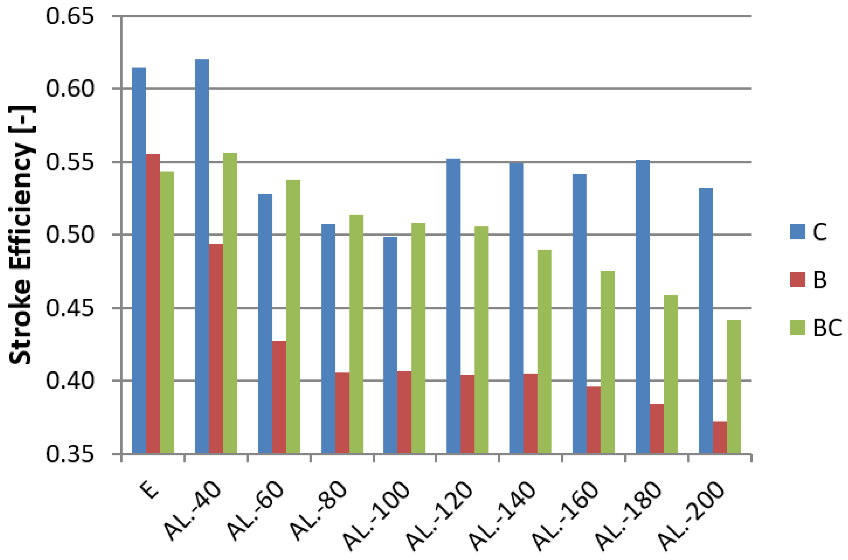 Materials 14 03630 g018