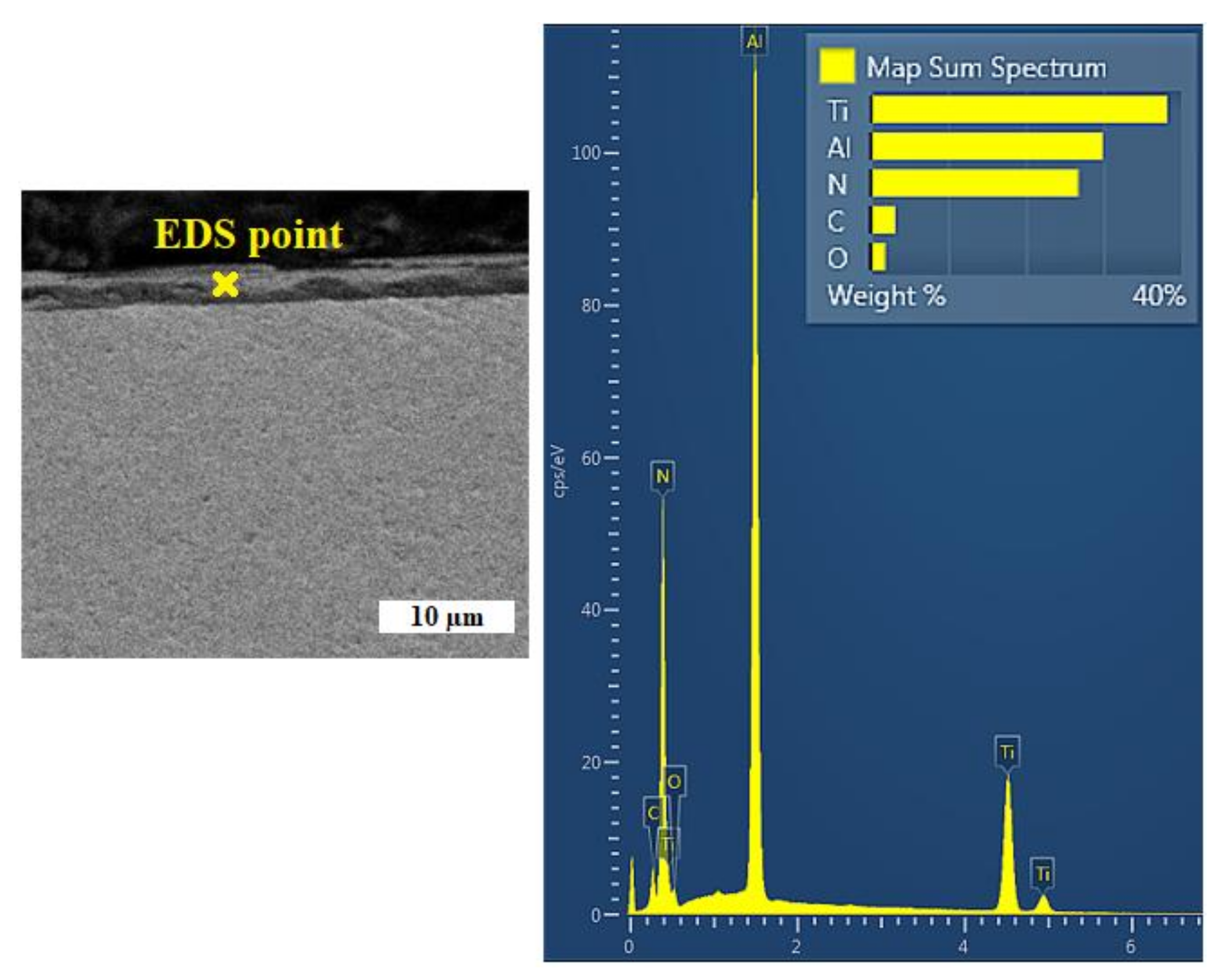 Materials 14 03633 g006 Materials 14 03633 g006