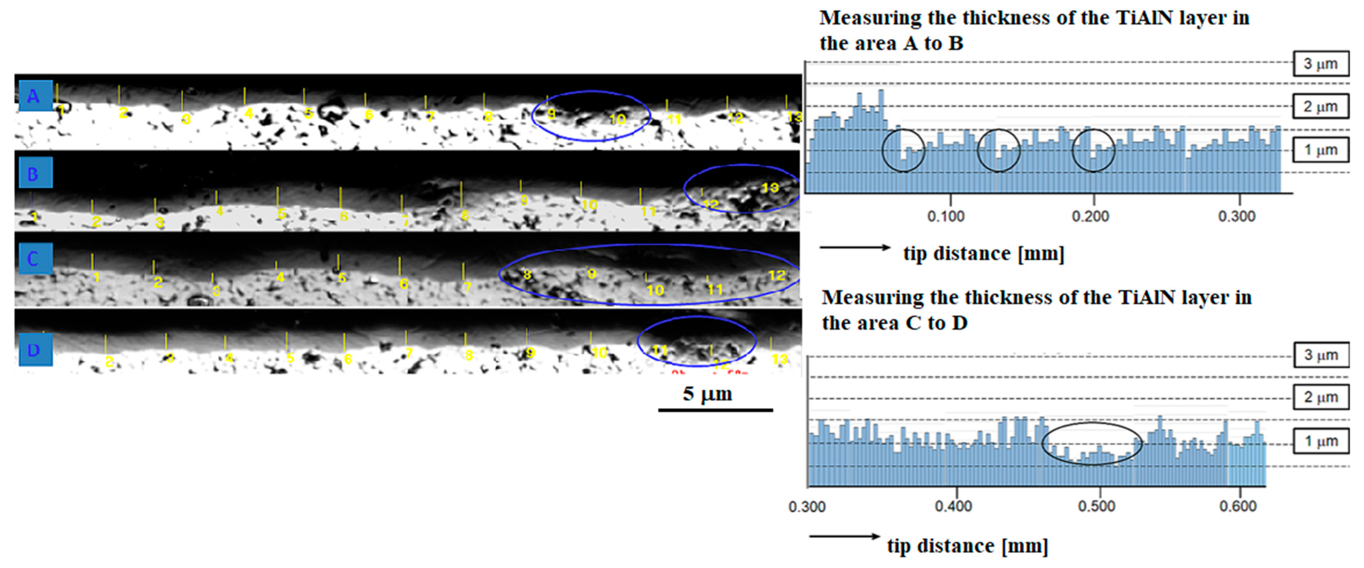 Materials 14 03633 g012 Materials 14 03633 g012