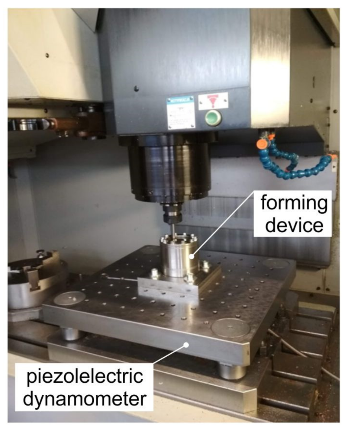 Materials 14 03634 g001 Materials 14 03634 g001