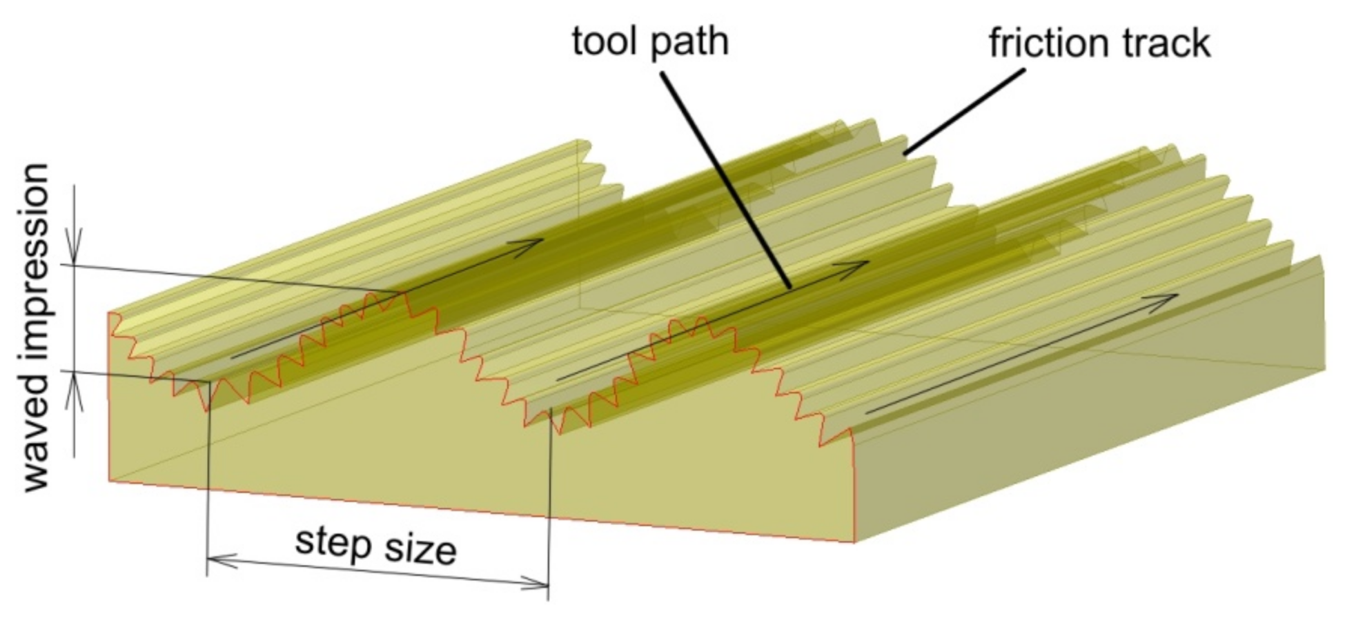 Materials 14 03634 g004 Materials 14 03634 g004