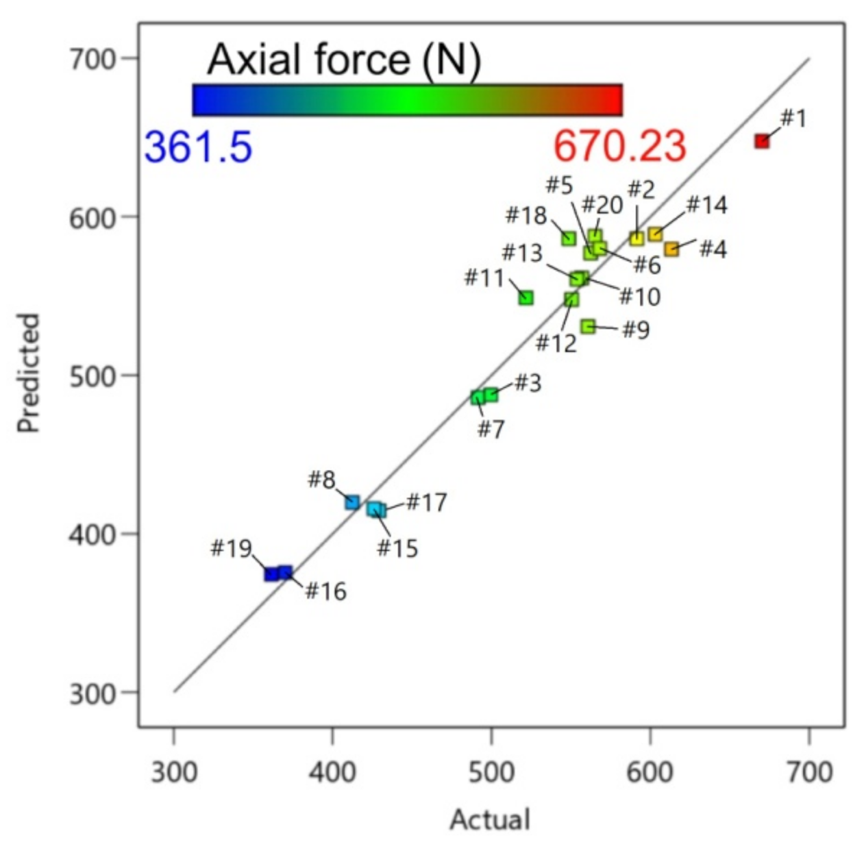 Materials 14 03634 g007 Materials 14 03634 g007