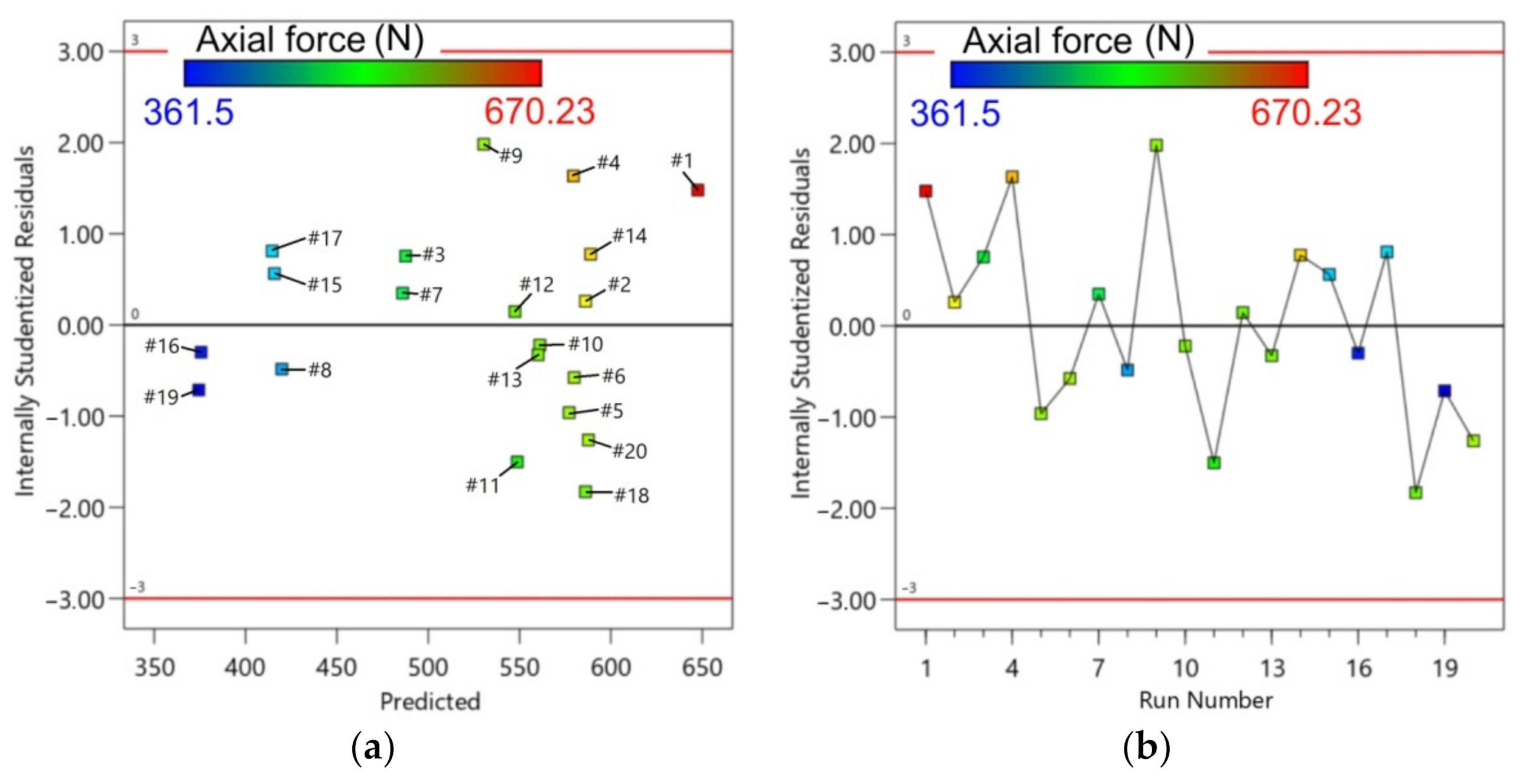 Materials 14 03634 g008 Materials 14 03634 g008