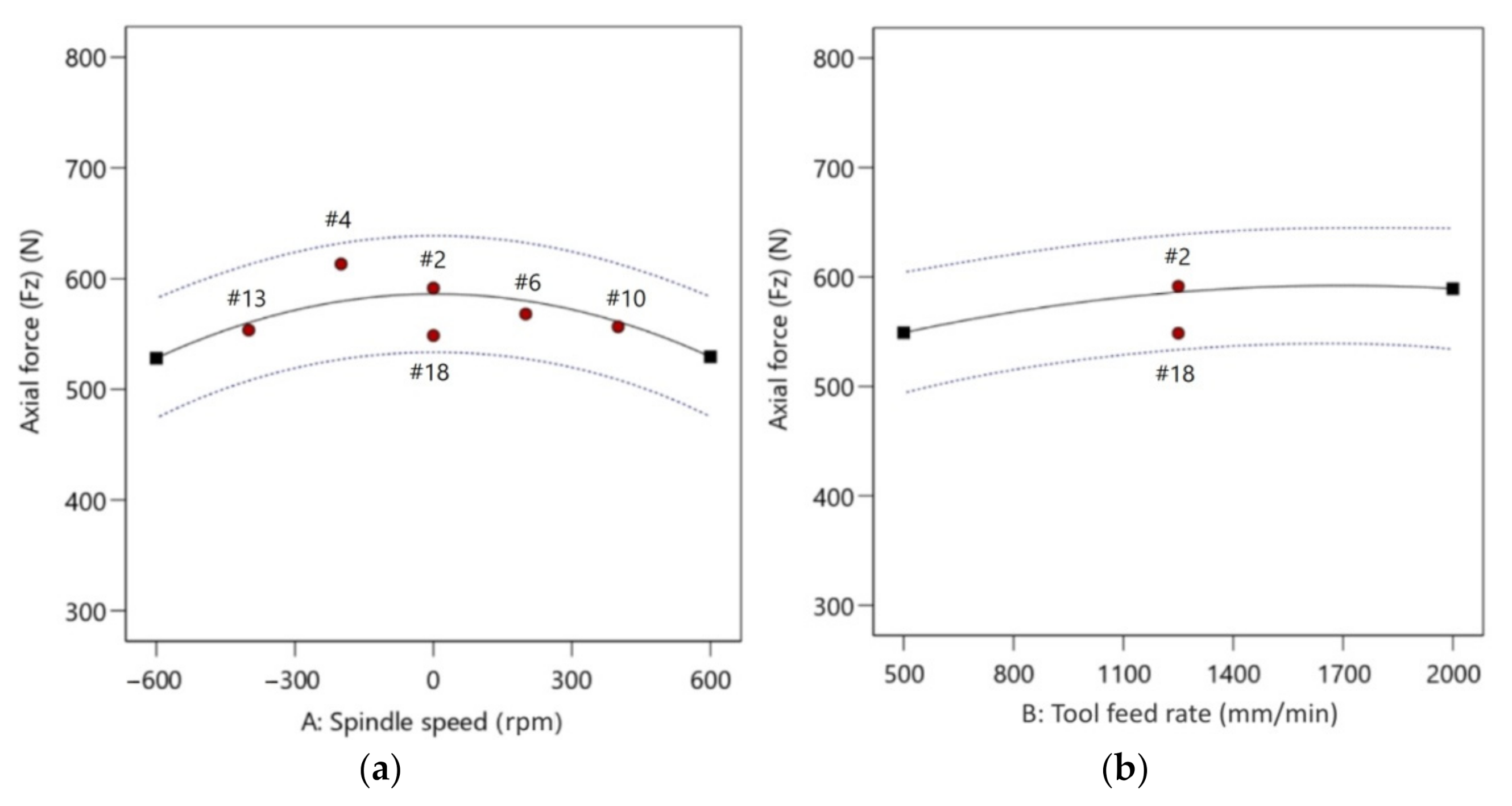 Materials 14 03634 g009a Materials 14 03634 g009a