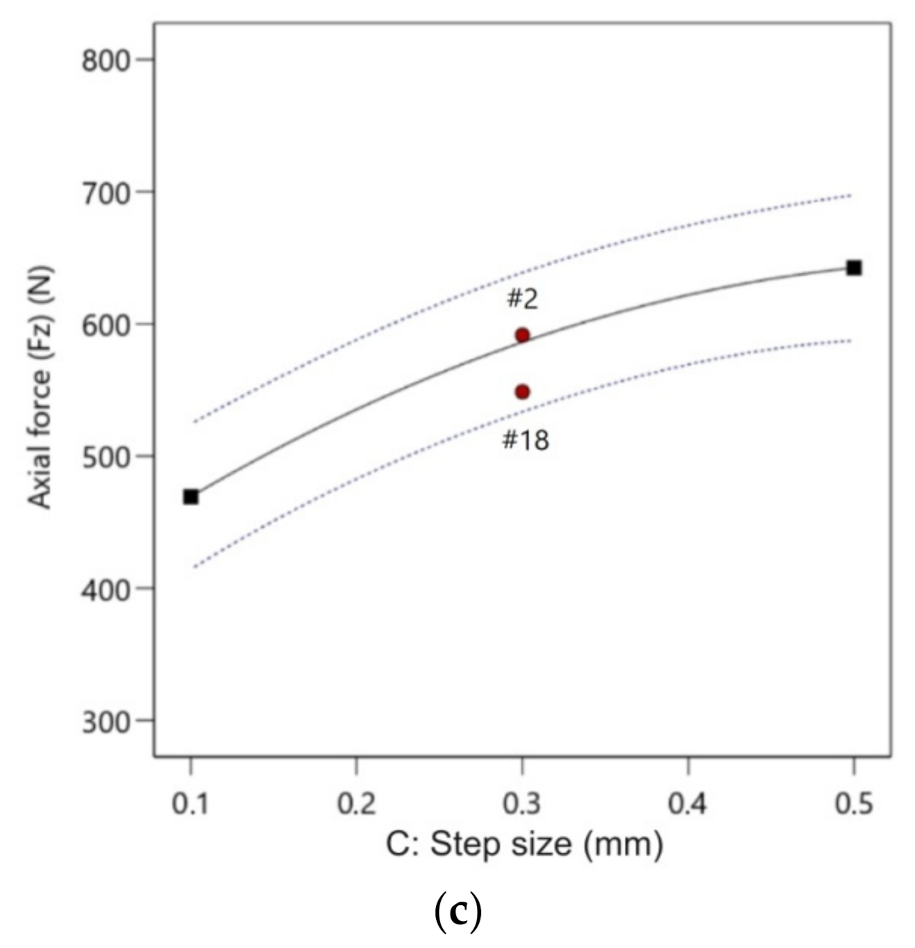 Materials 14 03634 g009b Materials 14 03634 g009b