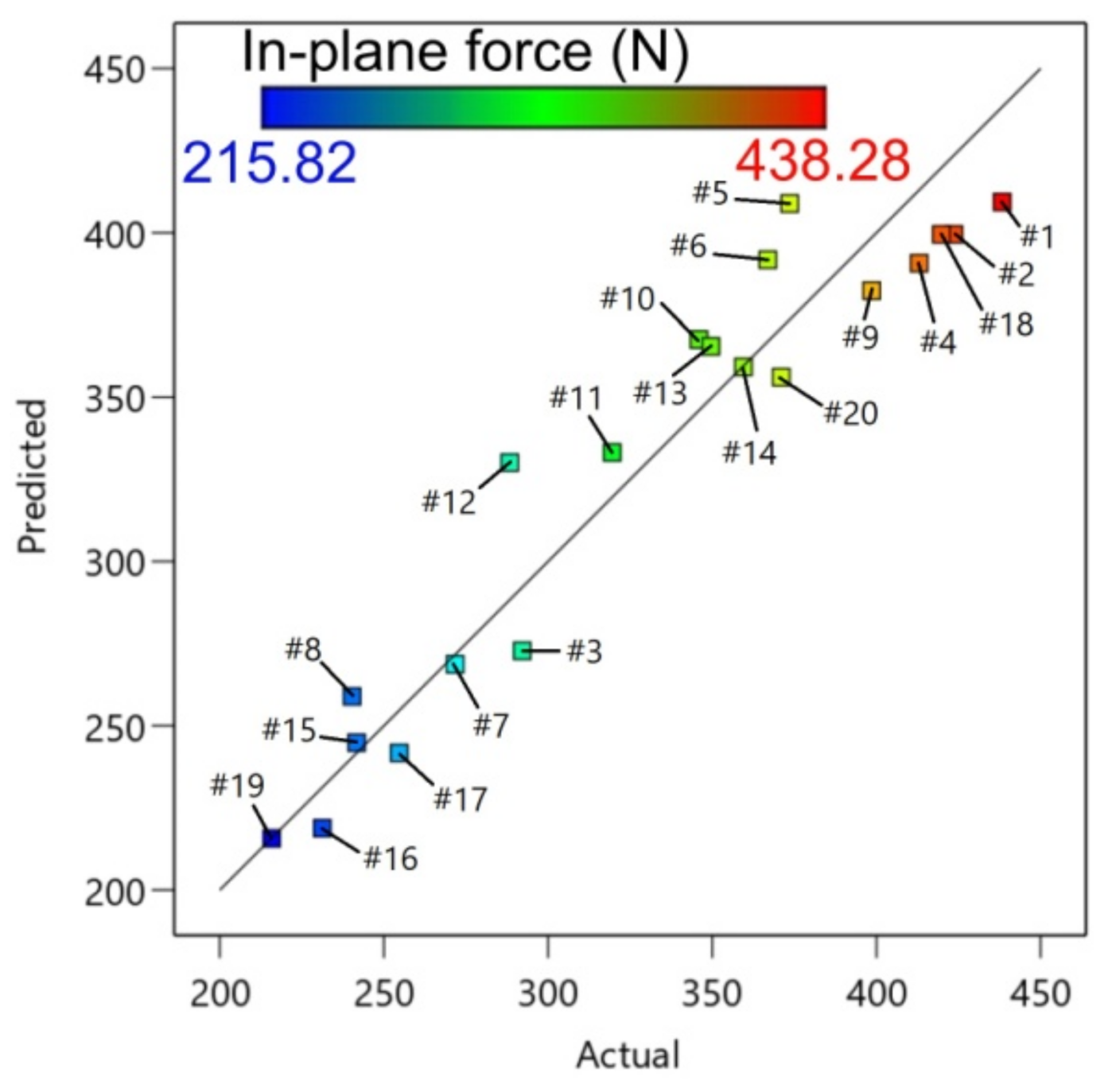 Materials 14 03634 g010 Materials 14 03634 g010