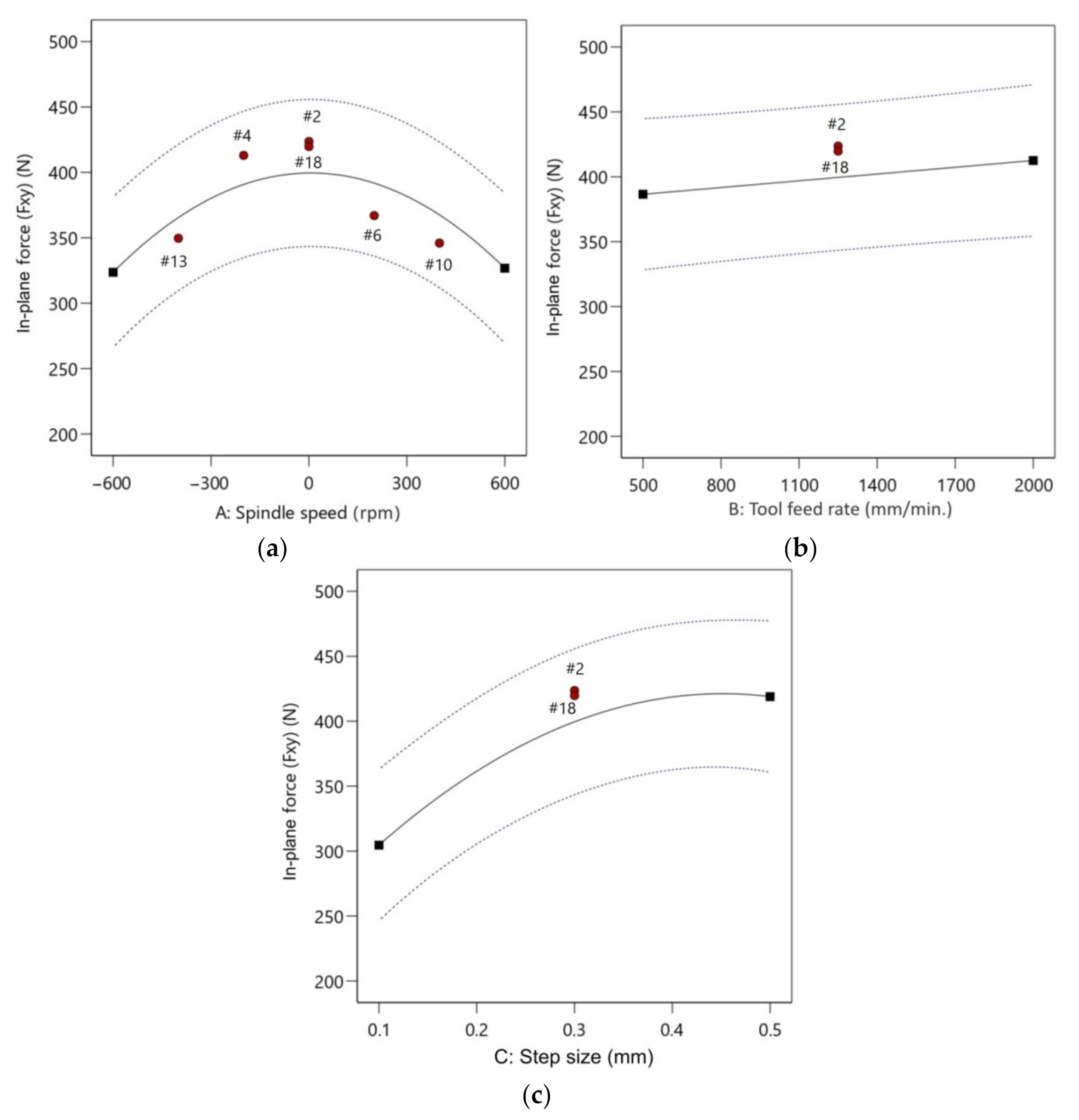 Materials 14 03634 g012 Materials 14 03634 g012