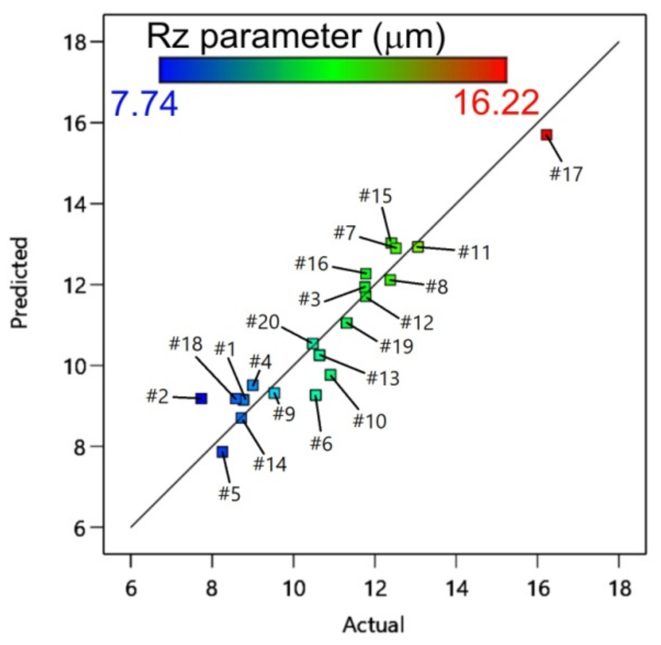 Materials 14 03634 g013 Materials 14 03634 g013