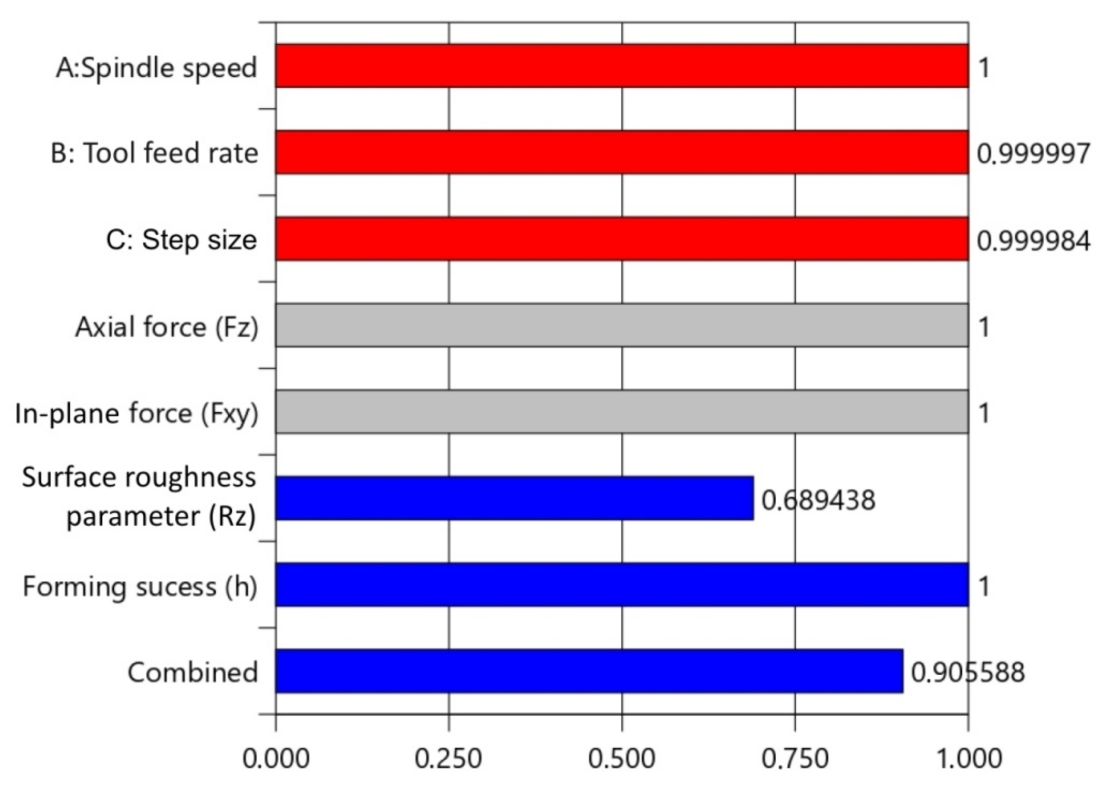 Materials 14 03634 g016 Materials 14 03634 g016