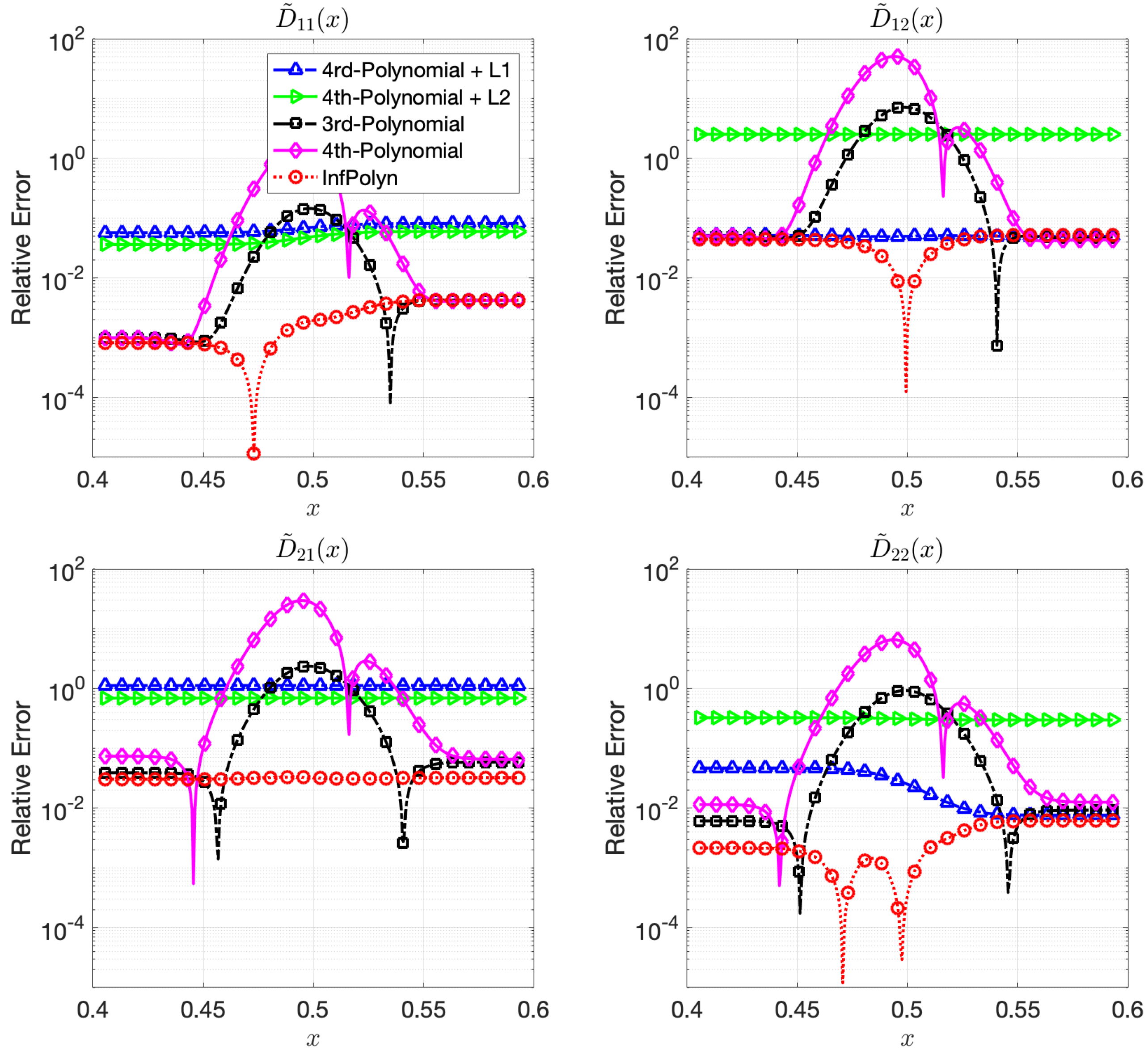 Materials 14 03635 g001 550