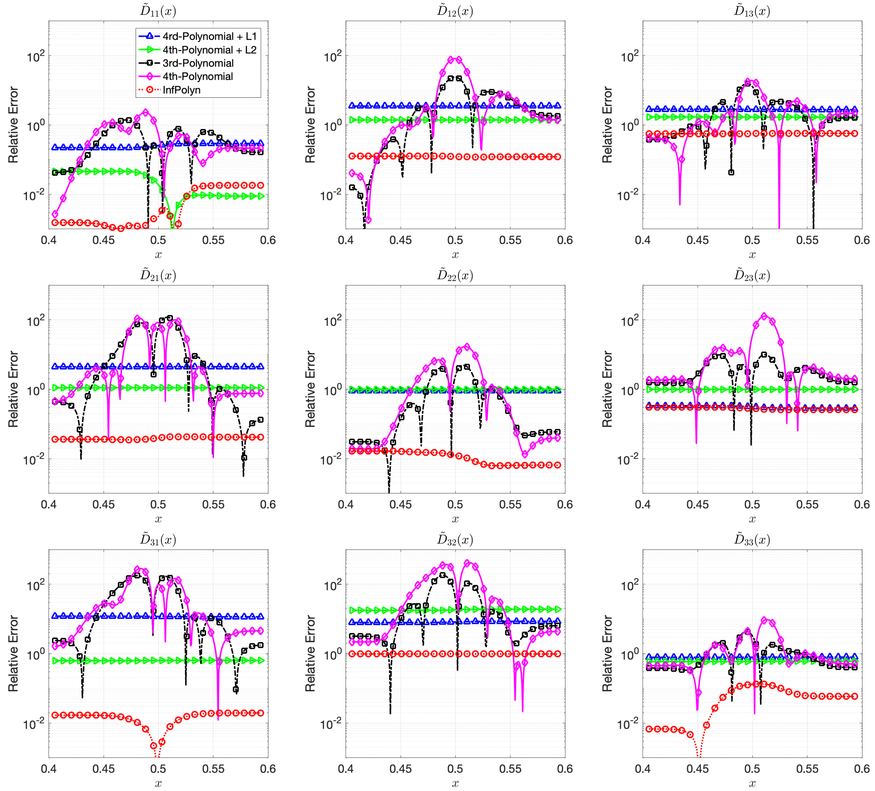 Materials 14 03635 g002 550