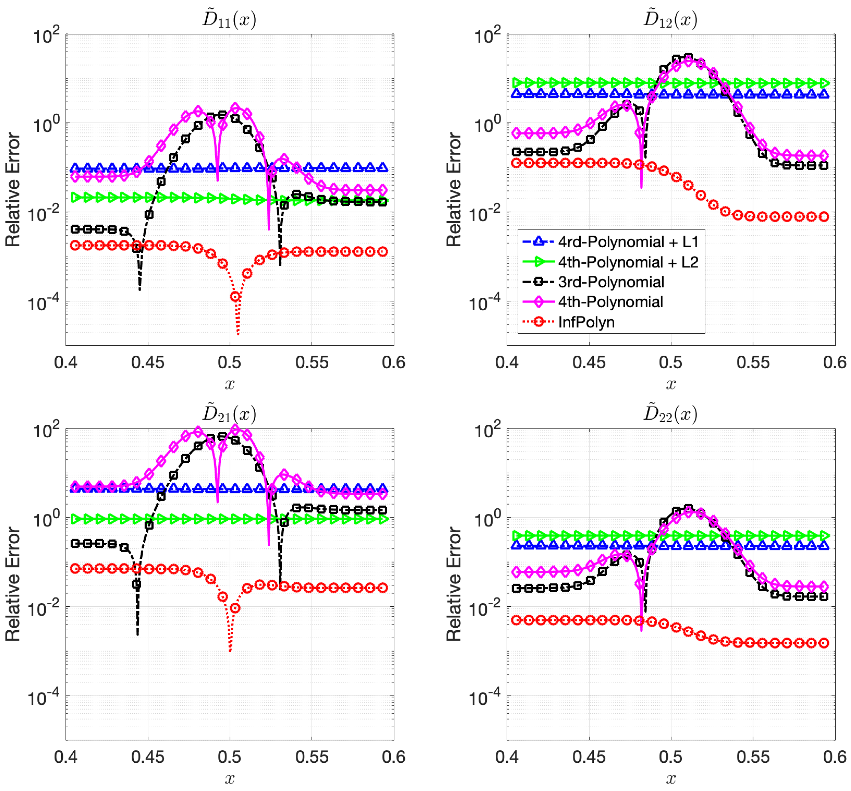 Materials 14 03635 g003 550