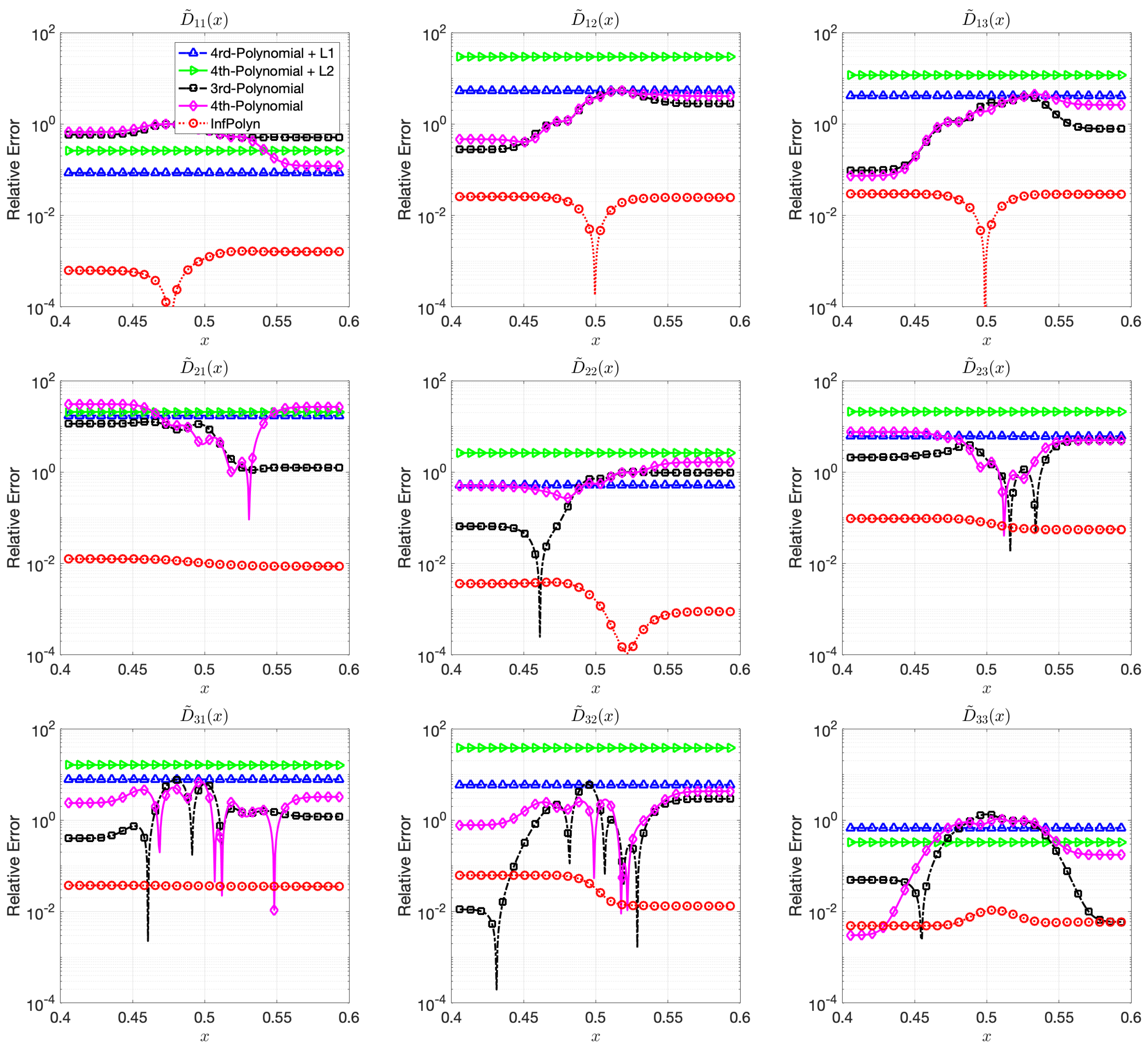 Materials 14 03635 g004 550