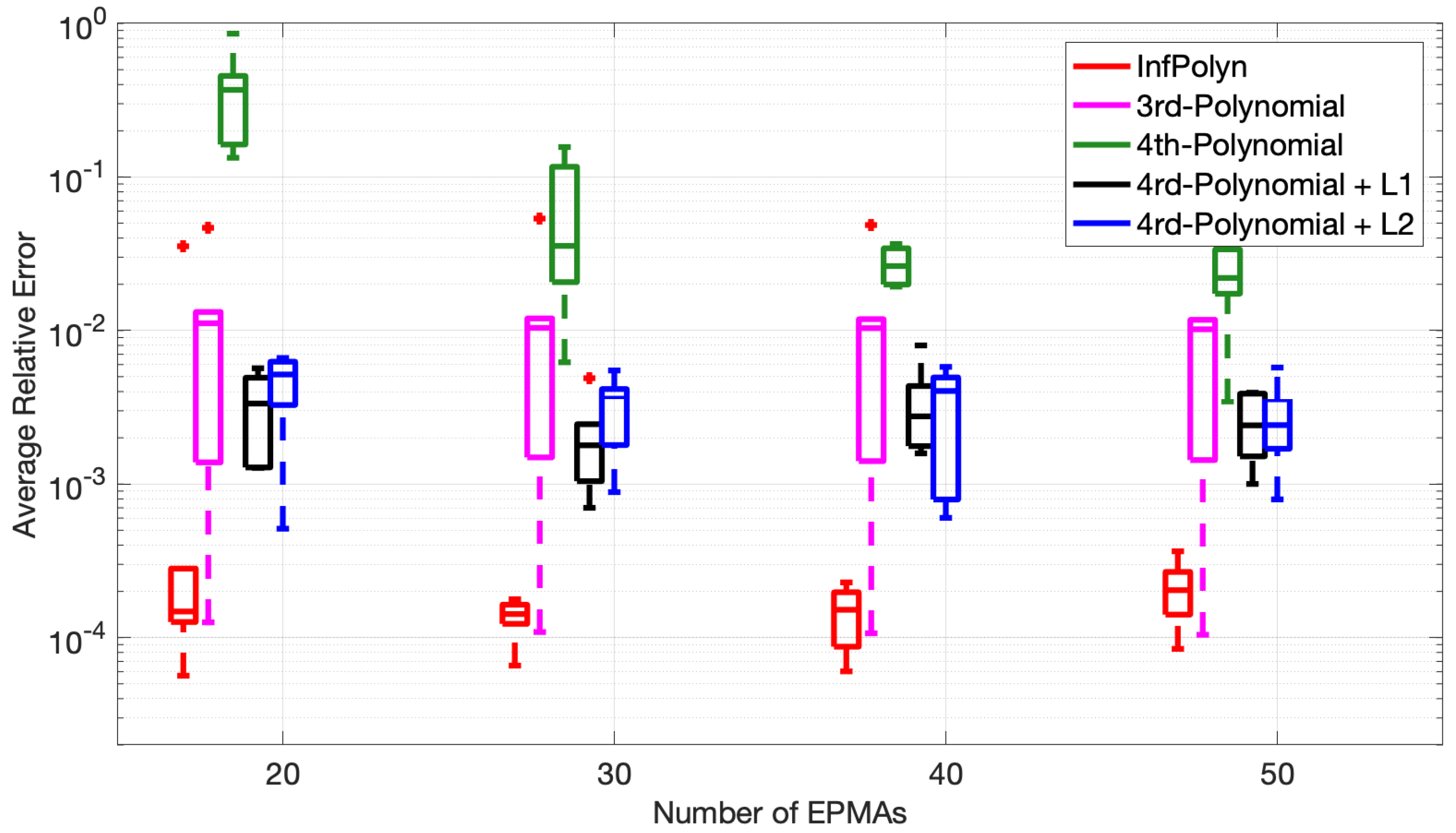 Materials 14 03635 g005b 550