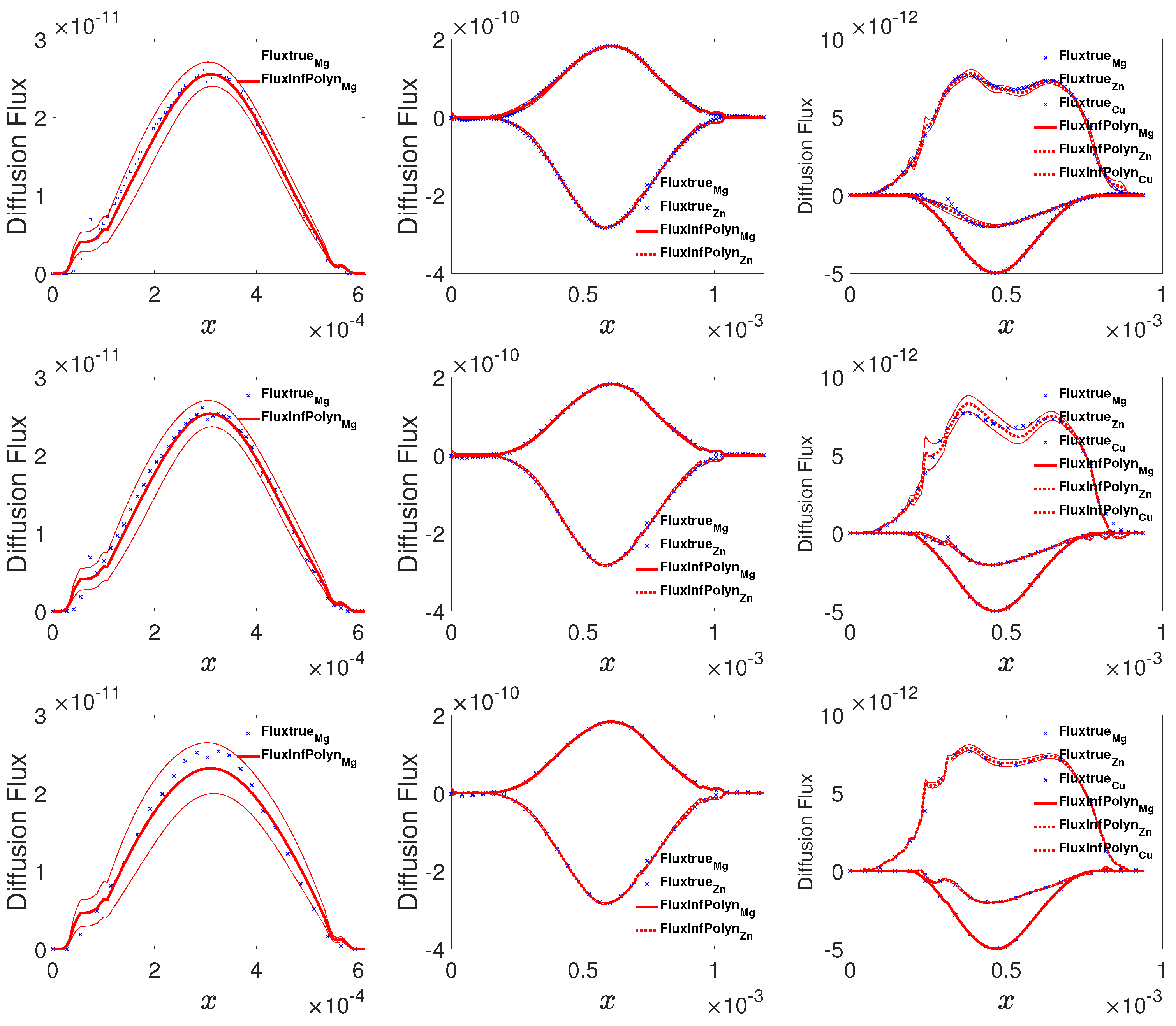 Materials 14 03635 g006 550