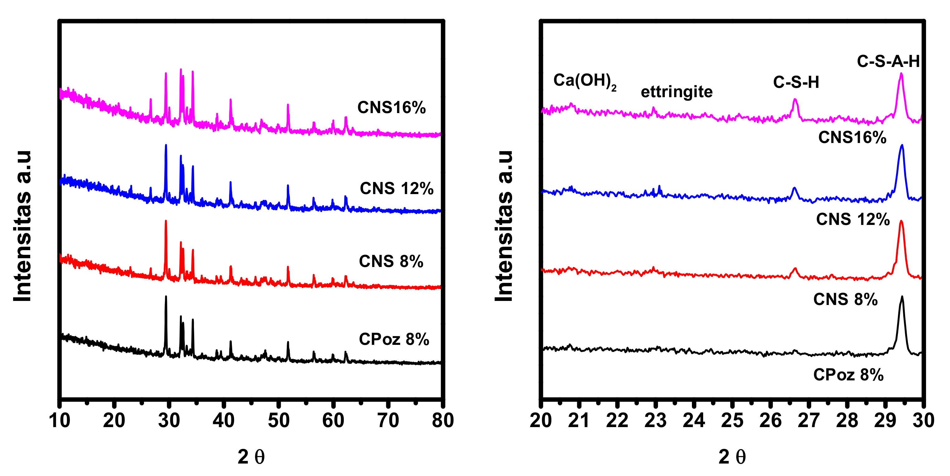 Materials 14 03638 g011 550