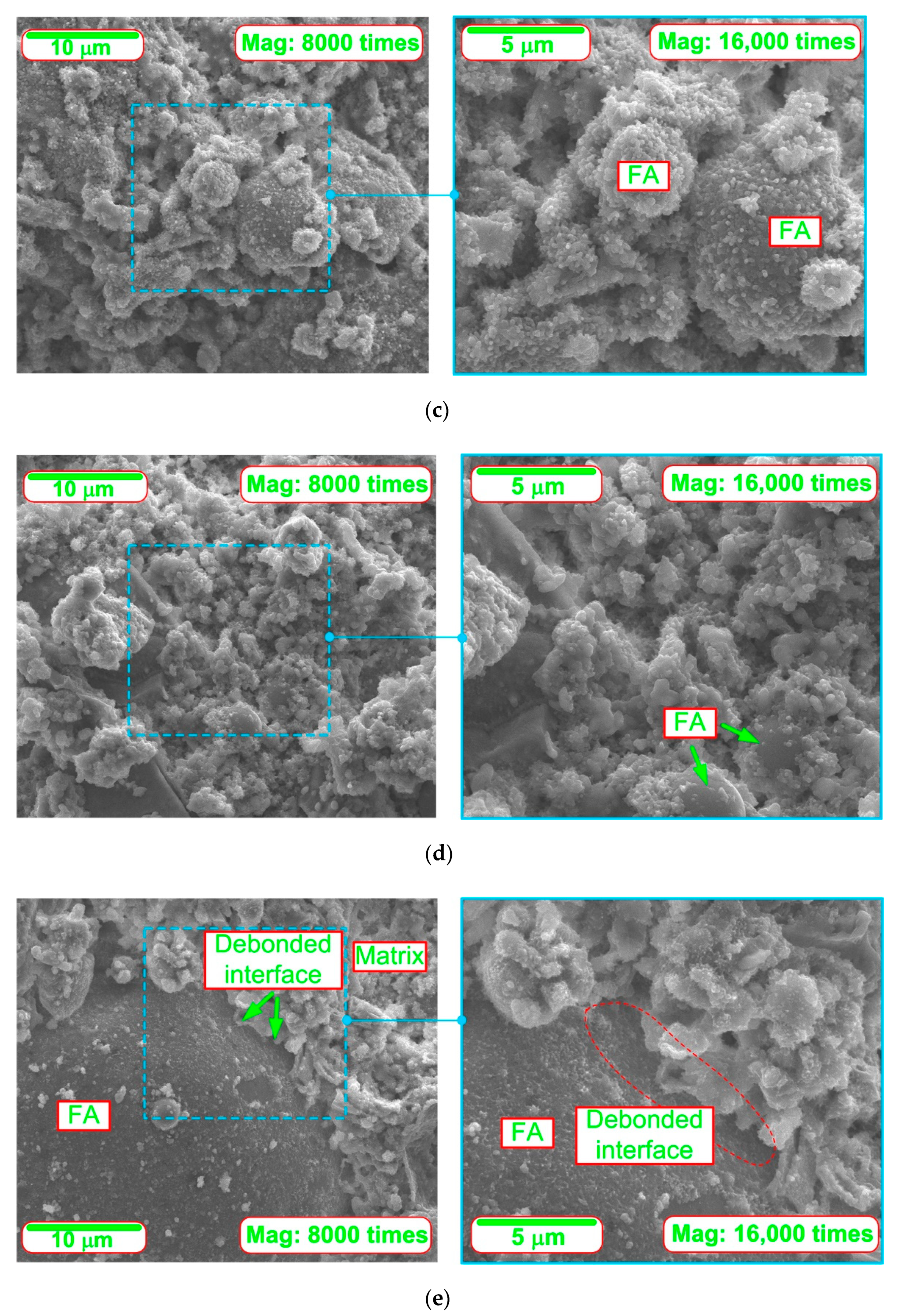 Materials 14 03640 g004b 550