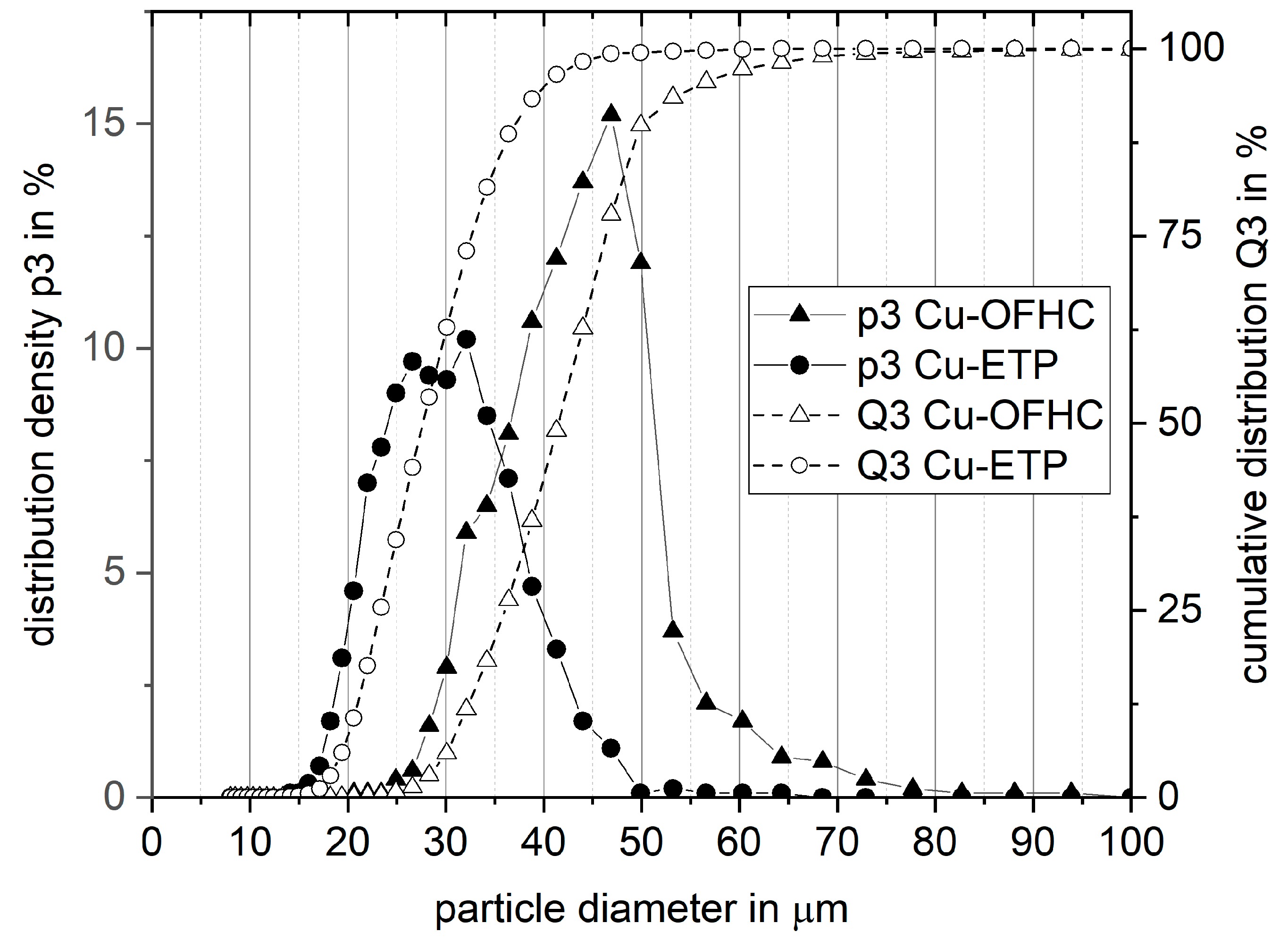 Materials 14 03642 g004