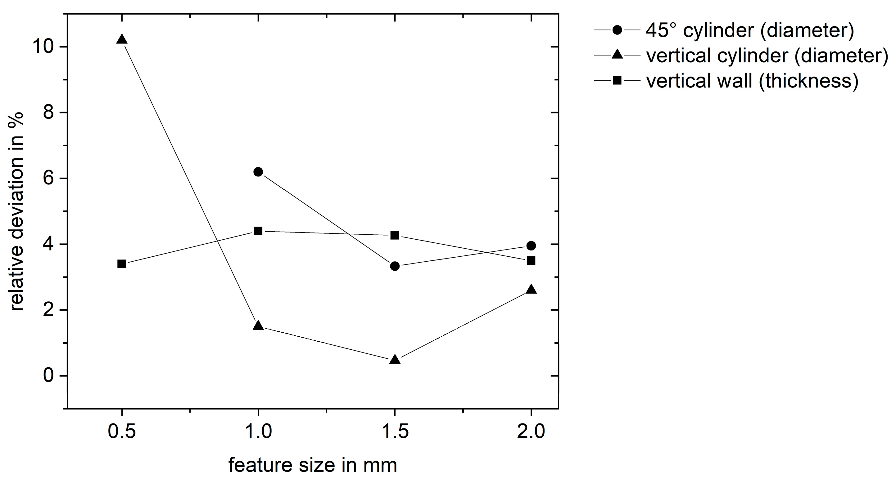 Materials 14 03642 g009
