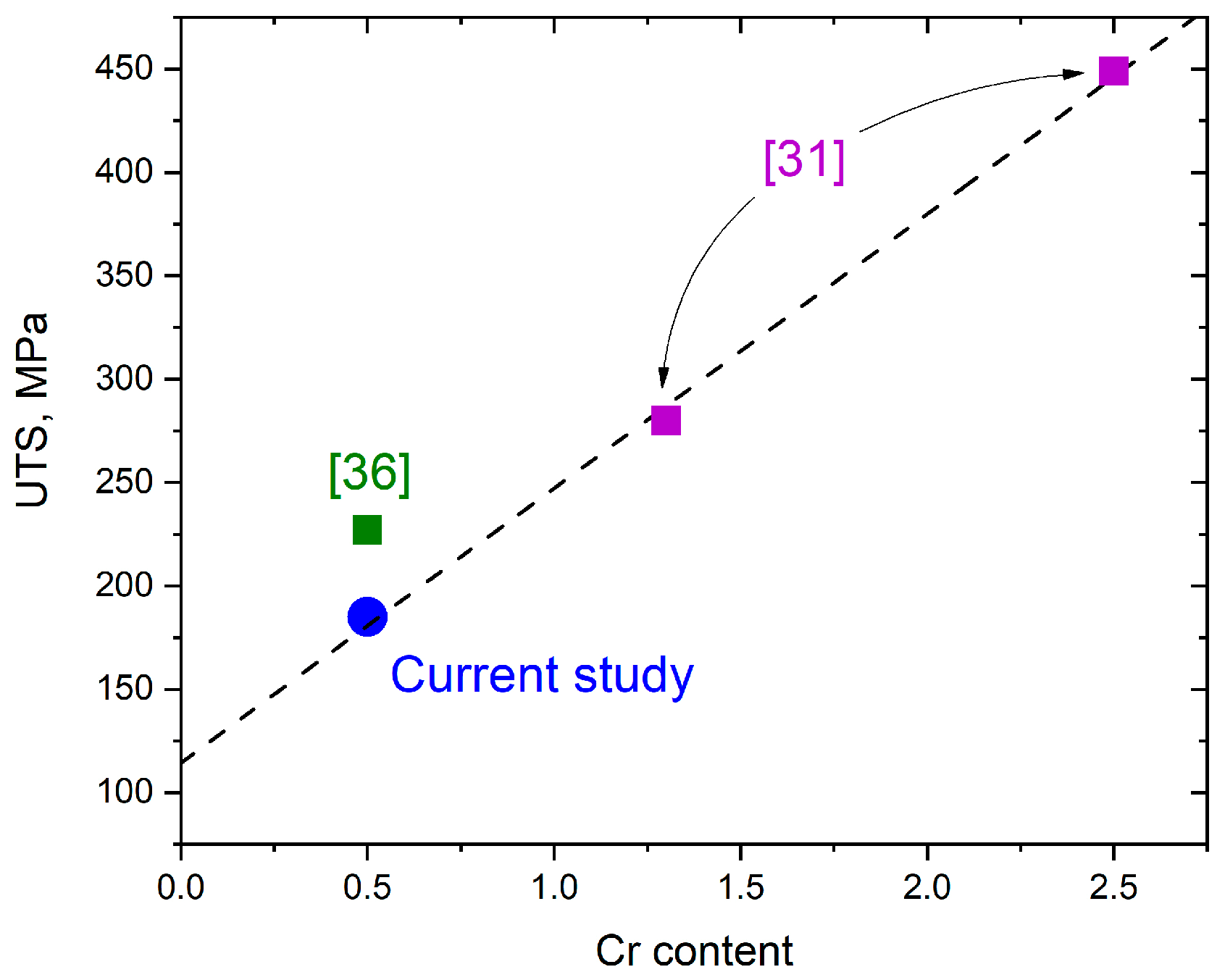Materials 14 03644 g008