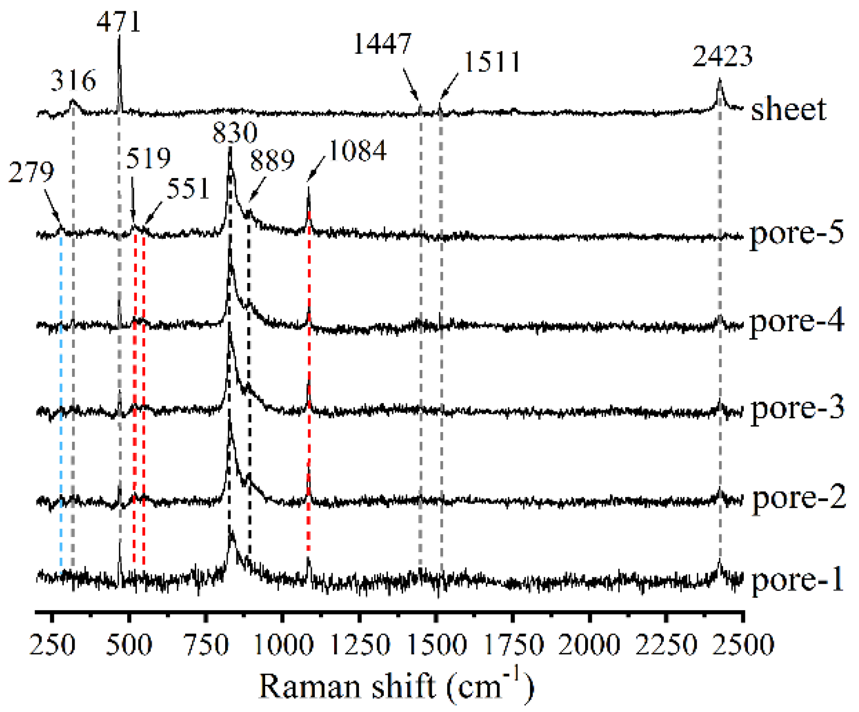 Materials 14 03645 g004