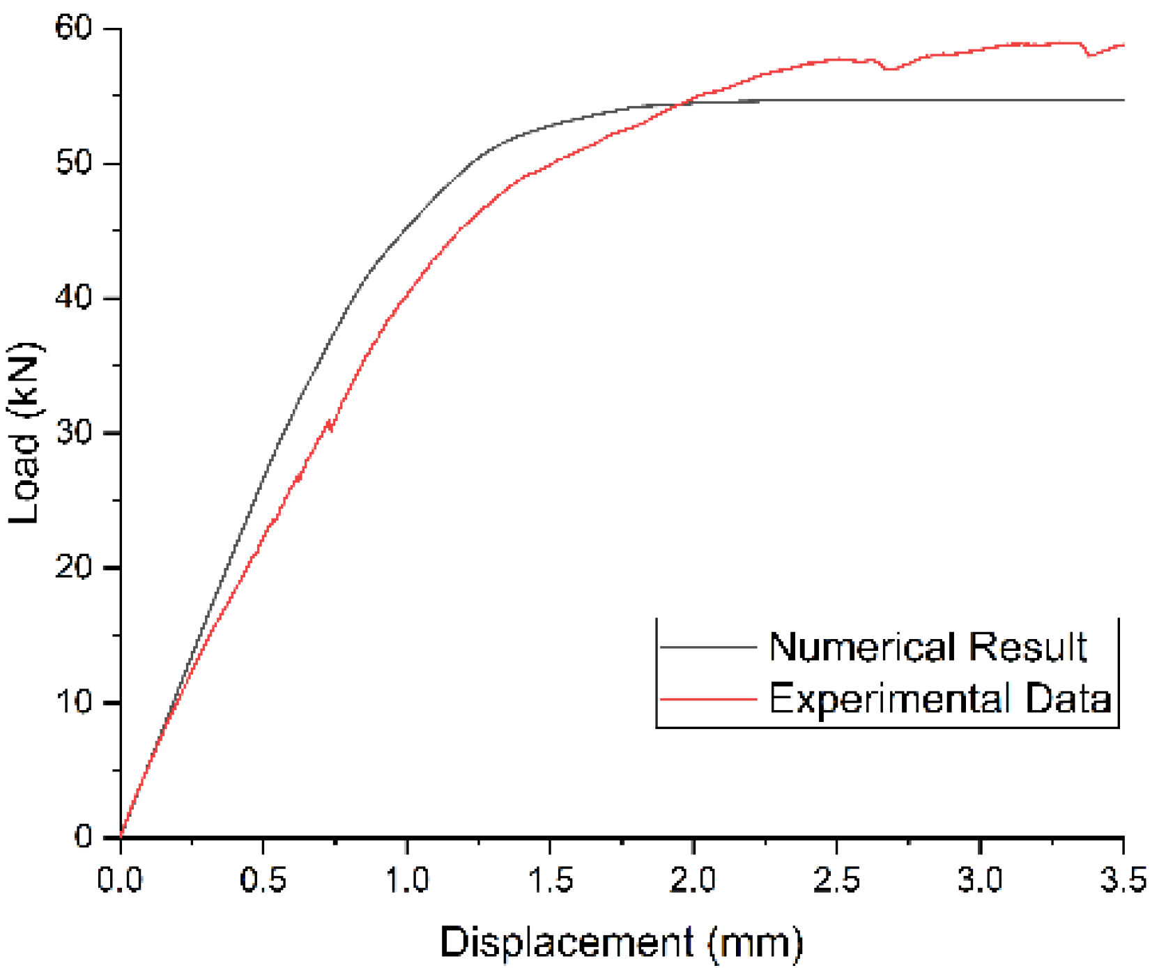 Materials 14 03646 g015