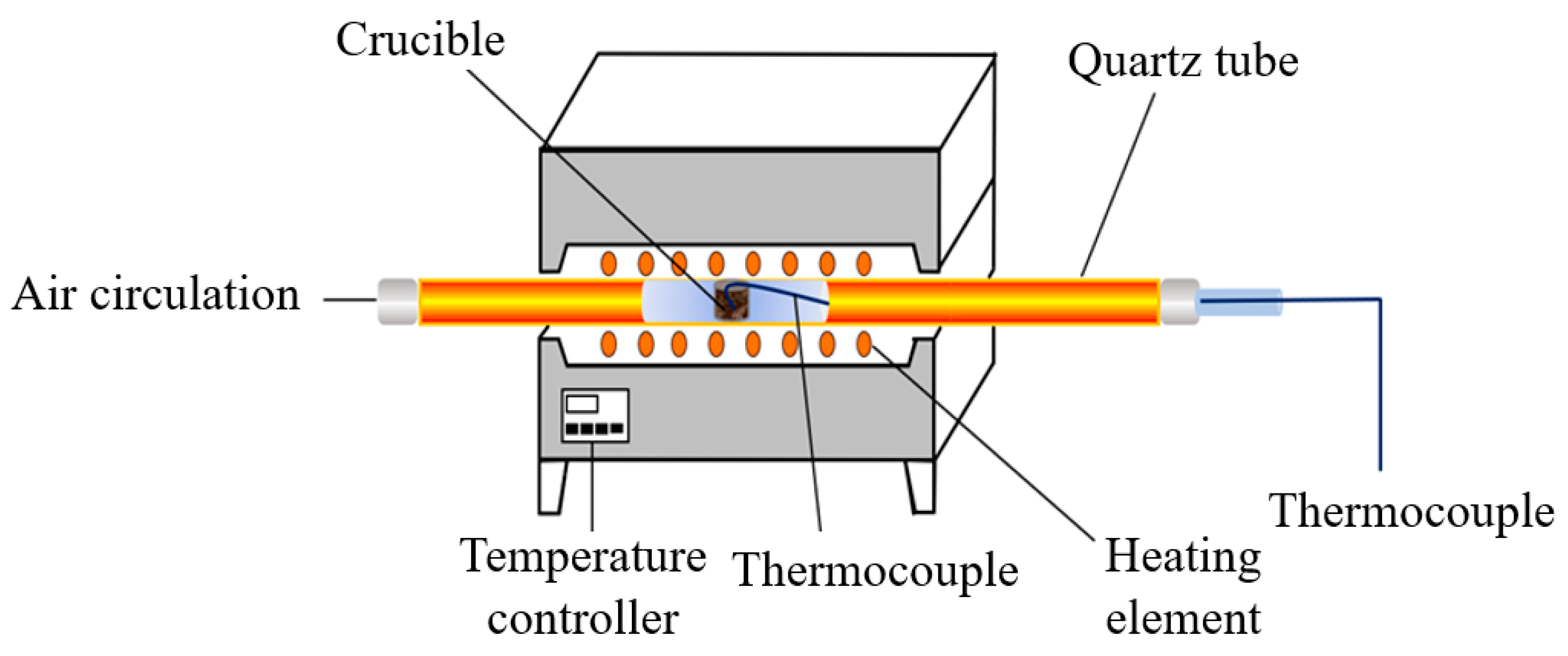 Materials 14 03647 g001 Materials 14 03647 g001