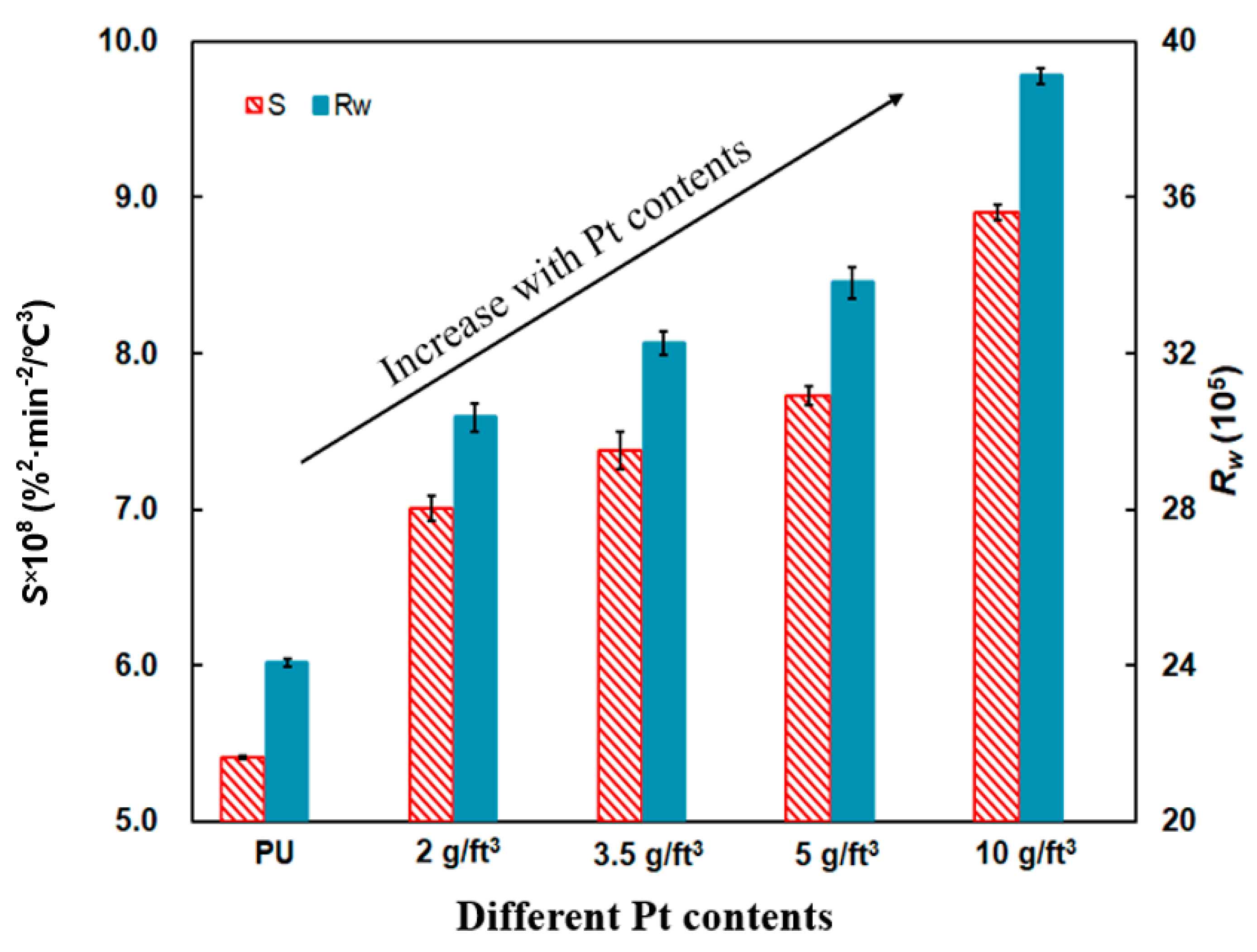 Materials 14 03647 g008 Materials 14 03647 g008