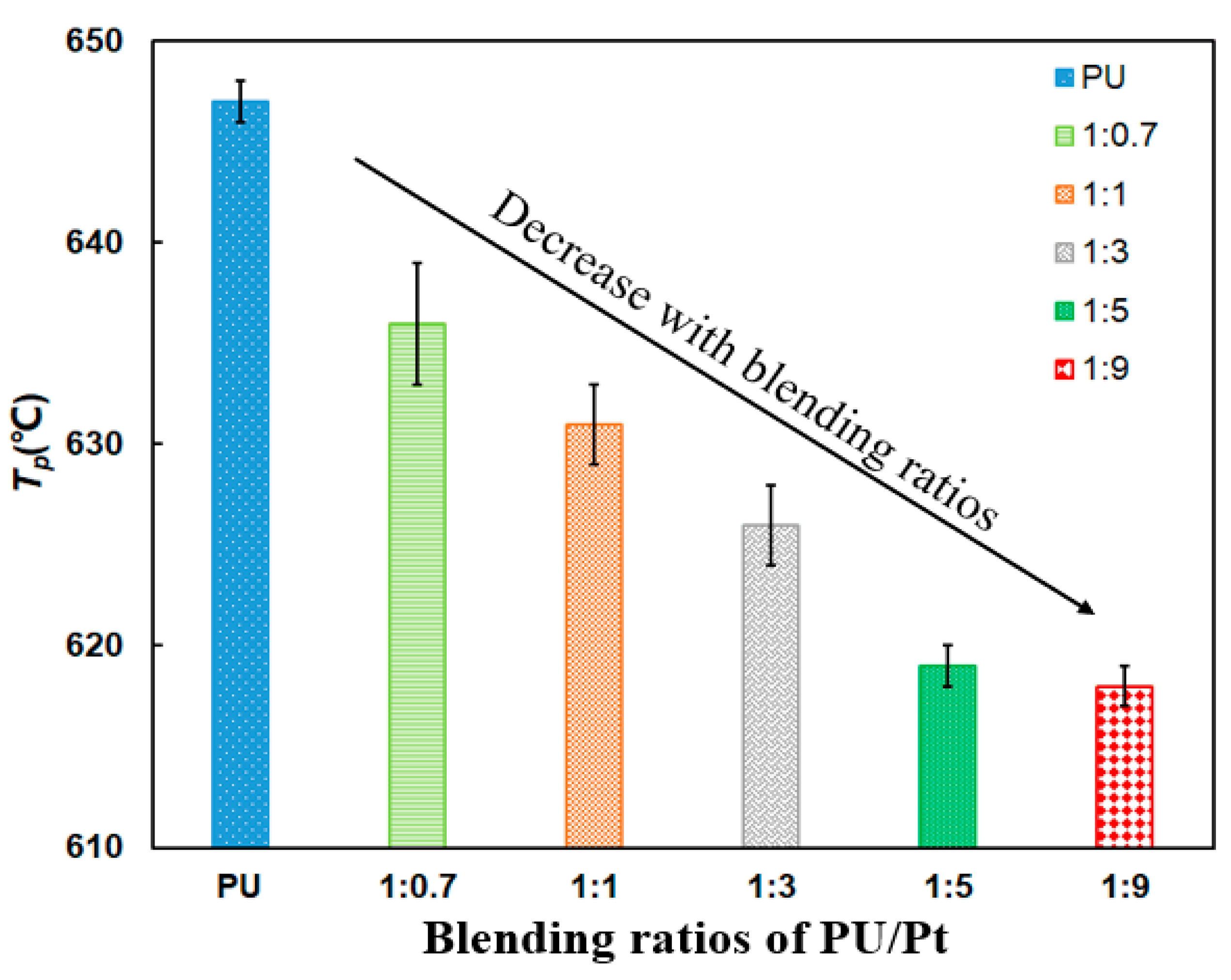 Materials 14 03647 g009 Materials 14 03647 g009